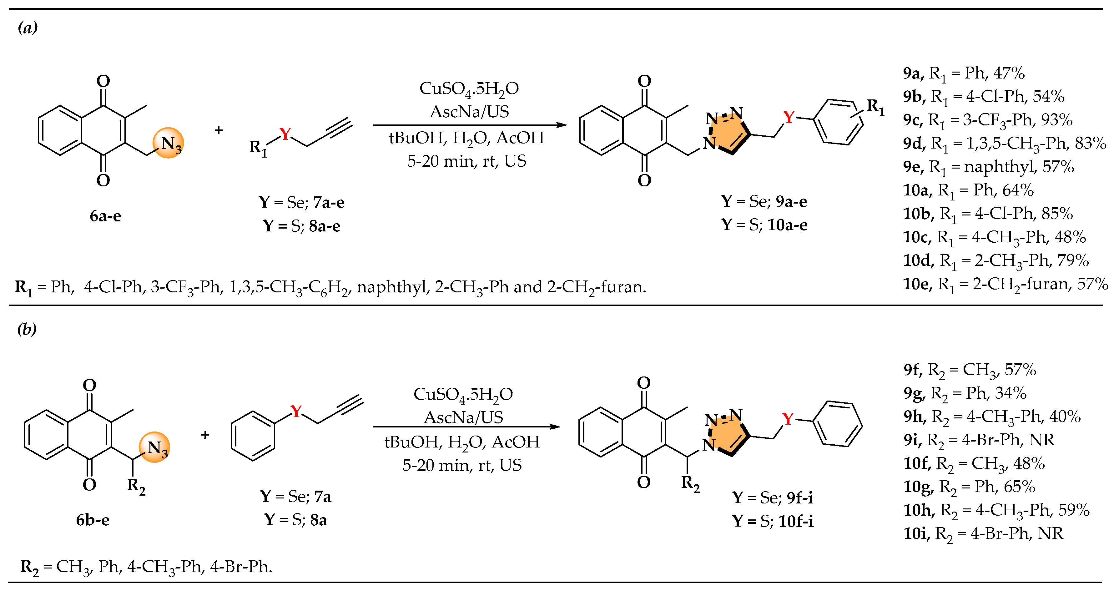 Pharmaceuticals 18 00797 sch003