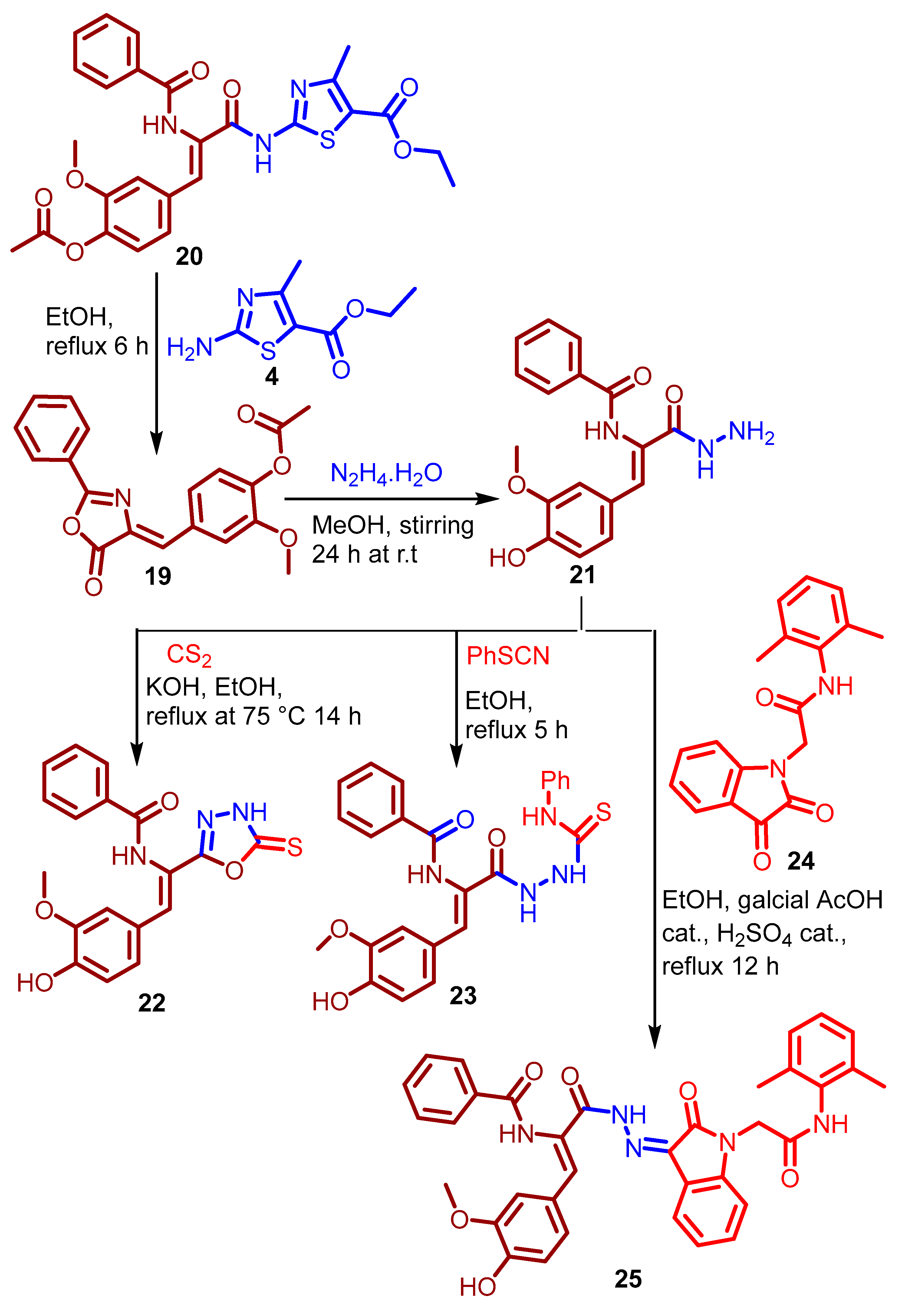 Pharmaceuticals 18 00801 sch003