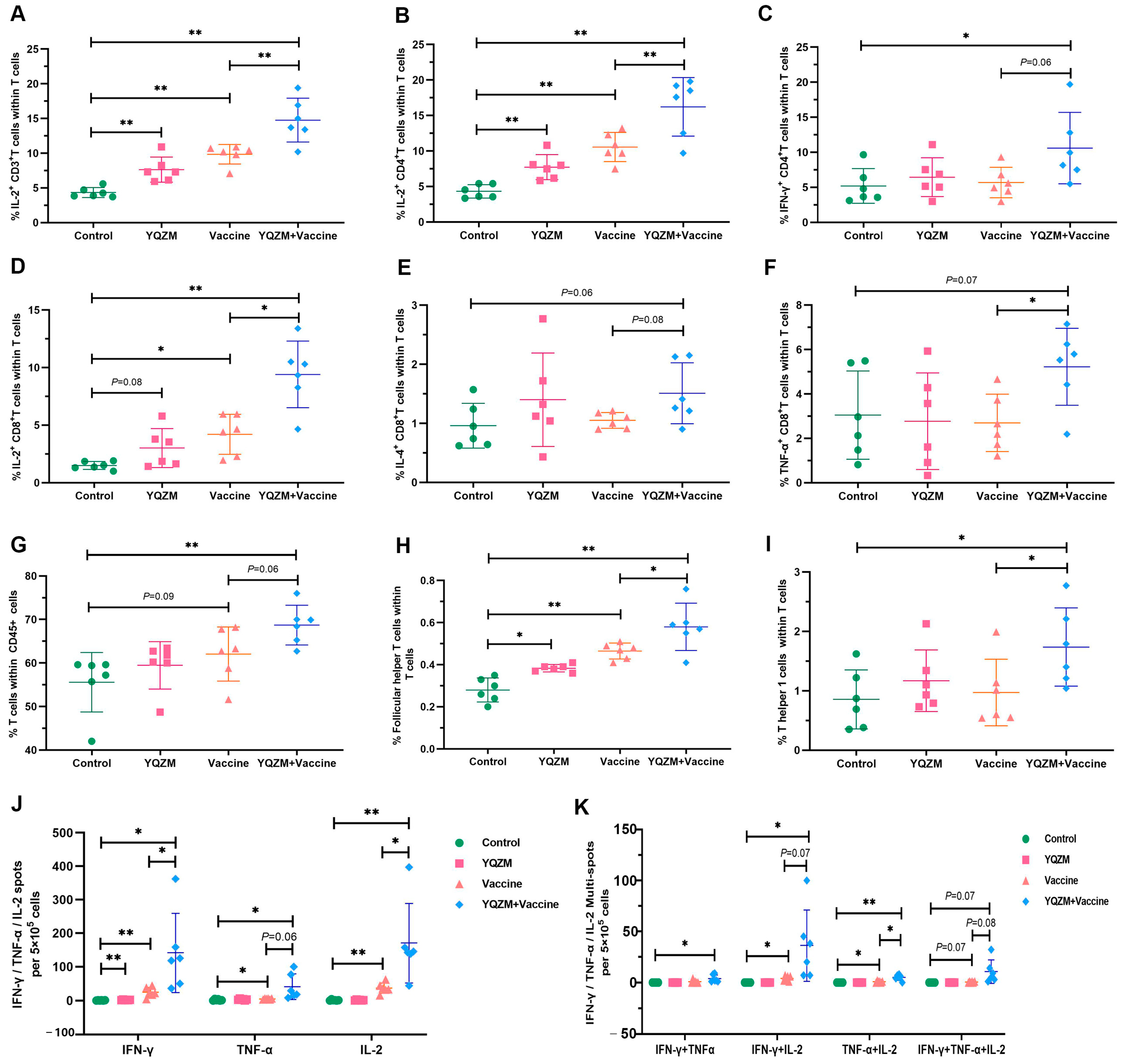Pharmaceuticals 18 00802 g007