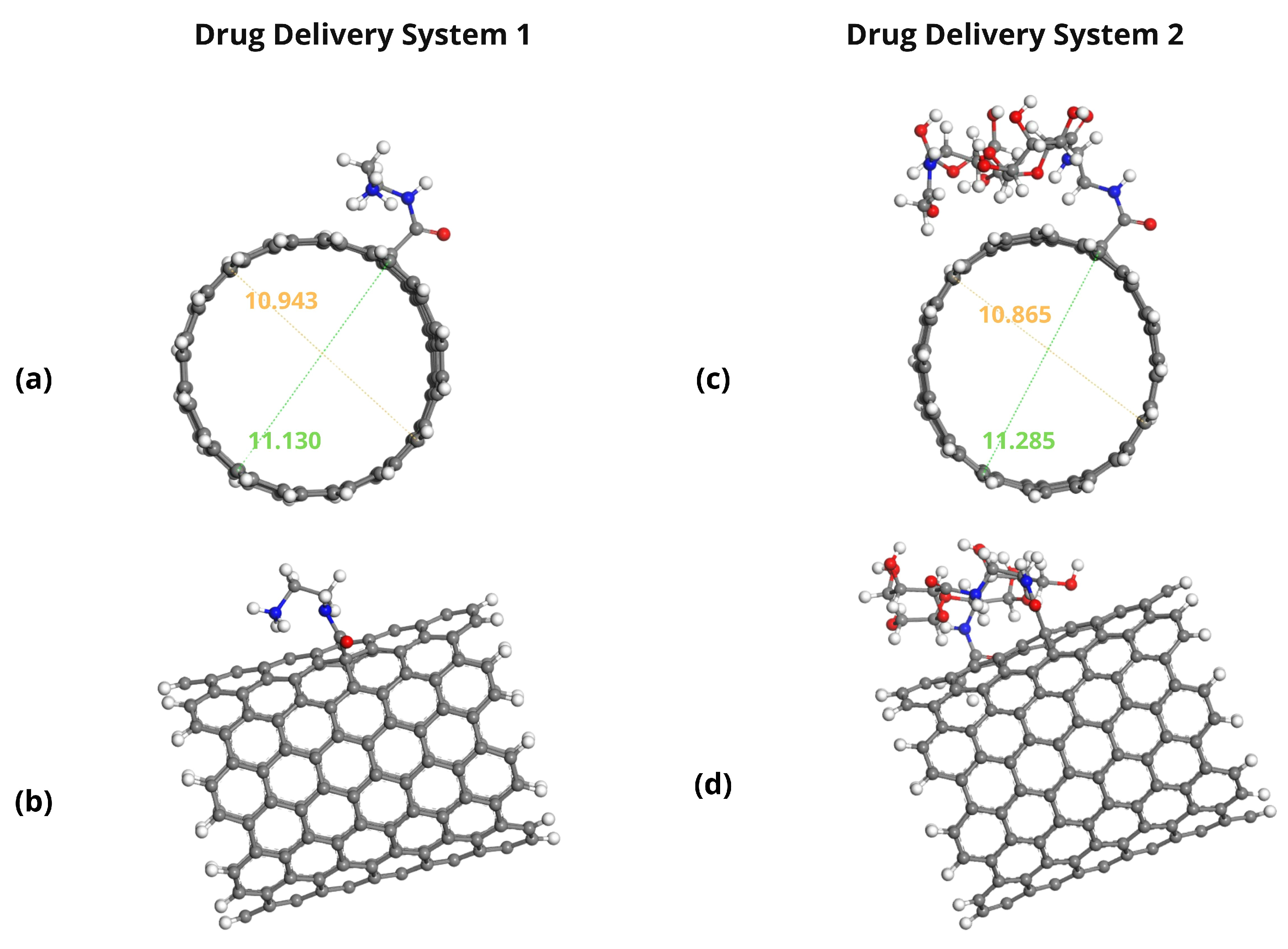 Pharmaceuticals 18 00805 g003