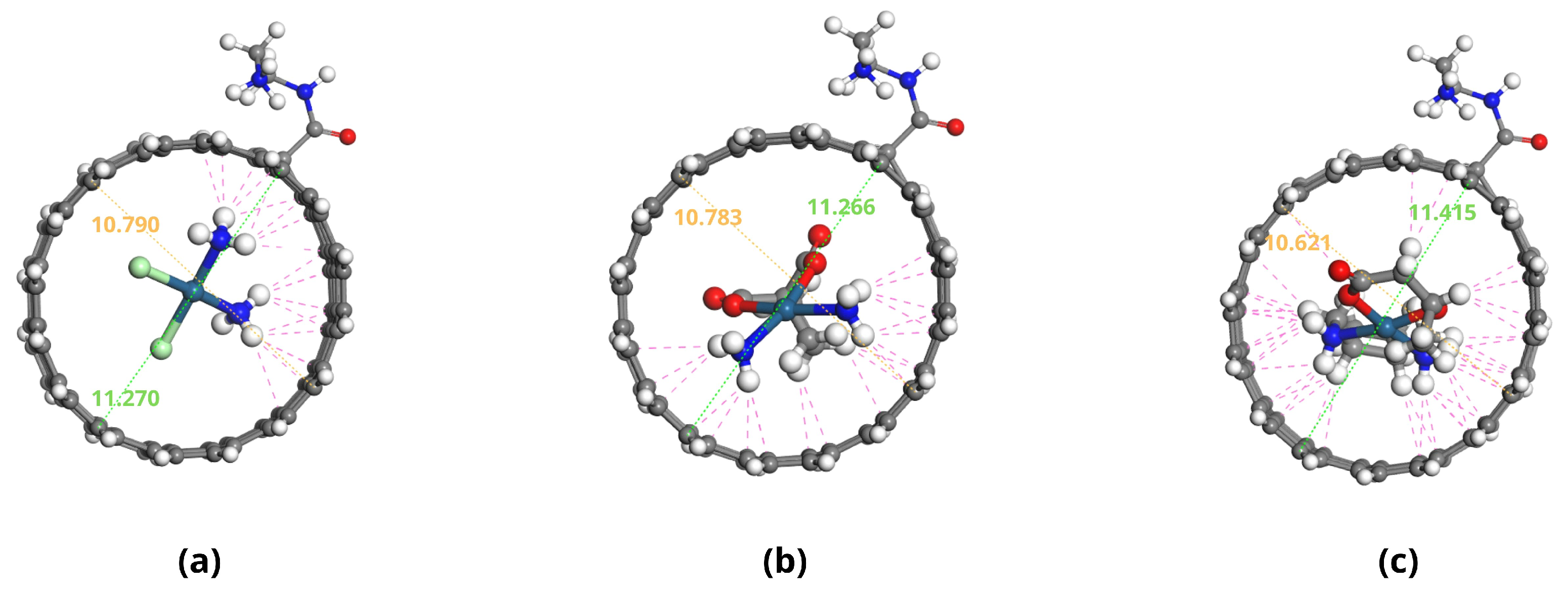 Pharmaceuticals 18 00805 g004
