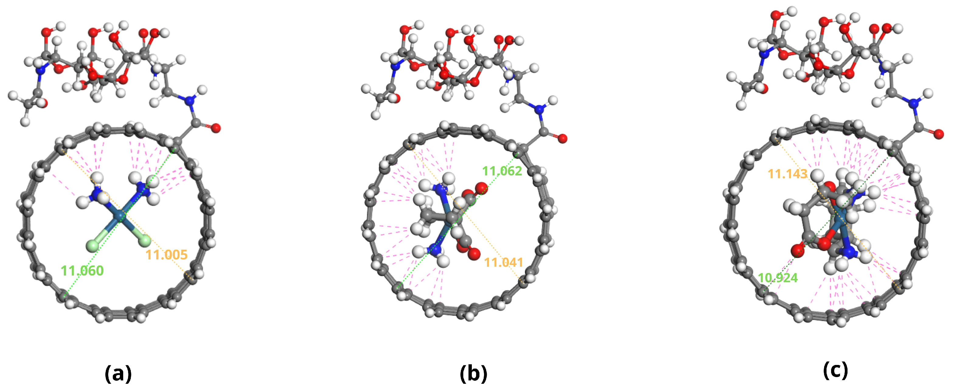 Pharmaceuticals 18 00805 g005