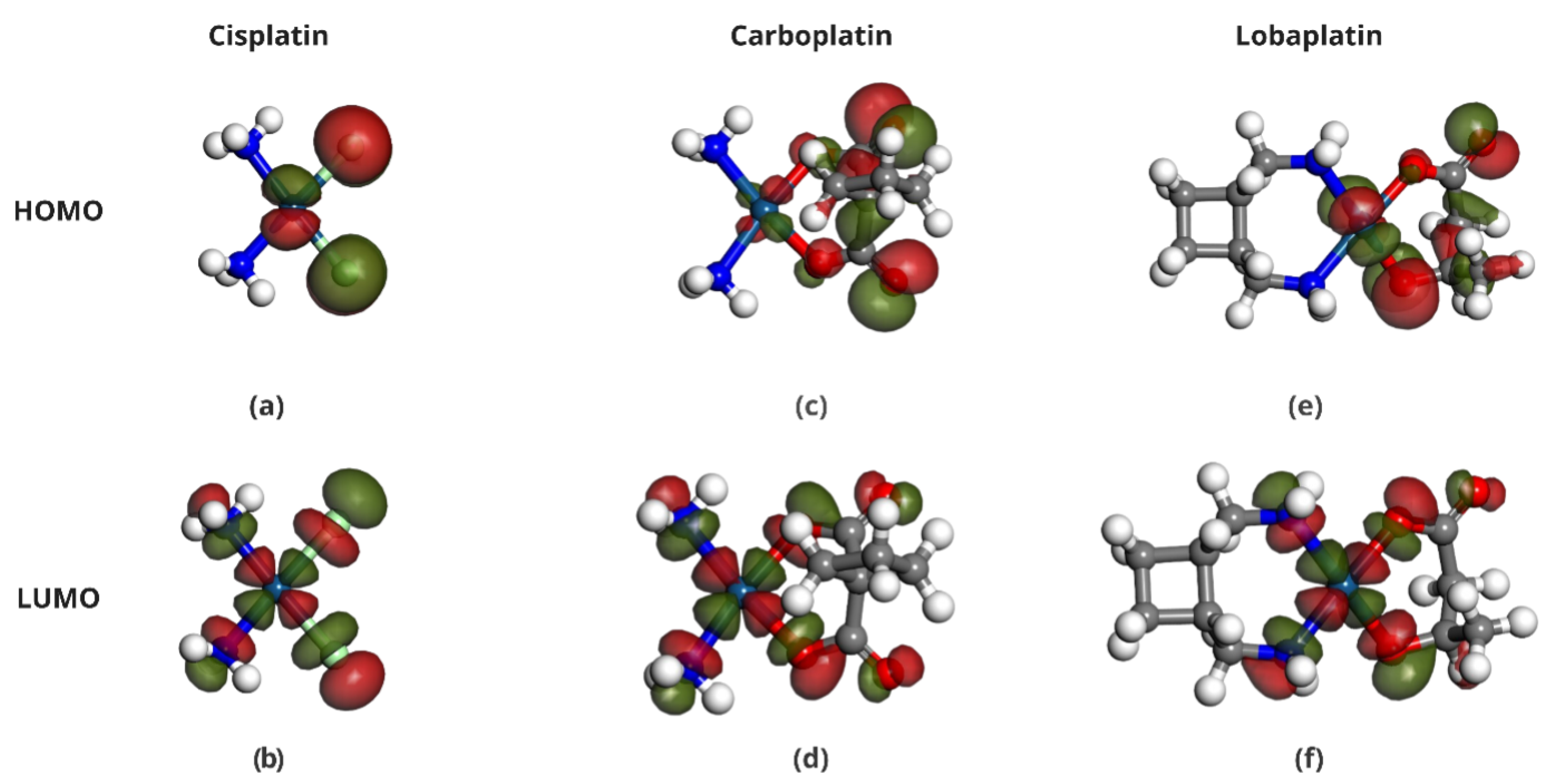 Pharmaceuticals 18 00805 g006