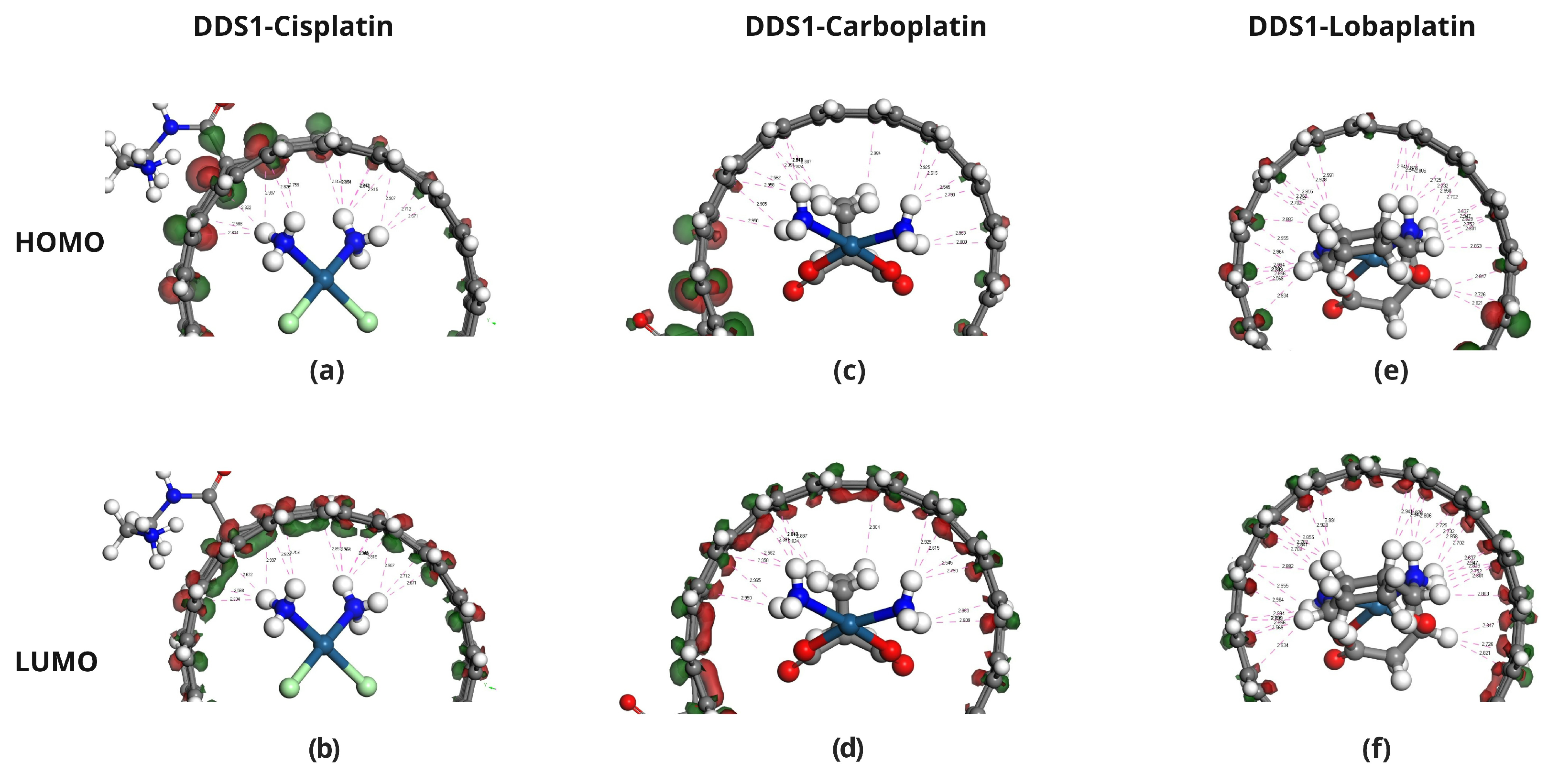 Pharmaceuticals 18 00805 g008
