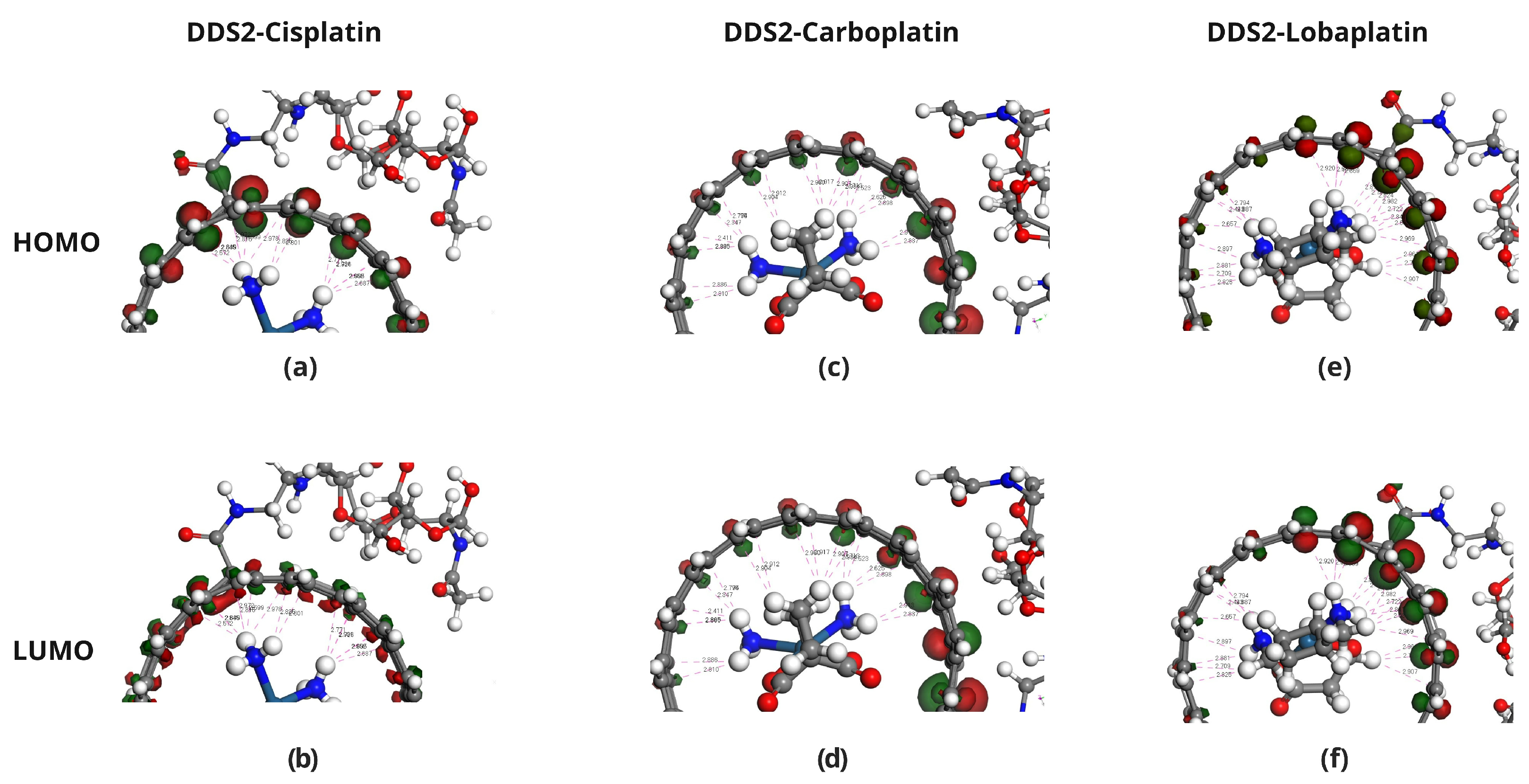 Pharmaceuticals 18 00805 g009