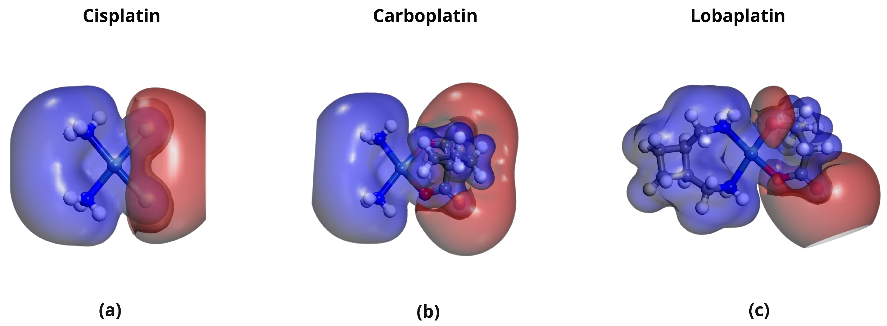 Pharmaceuticals 18 00805 g010