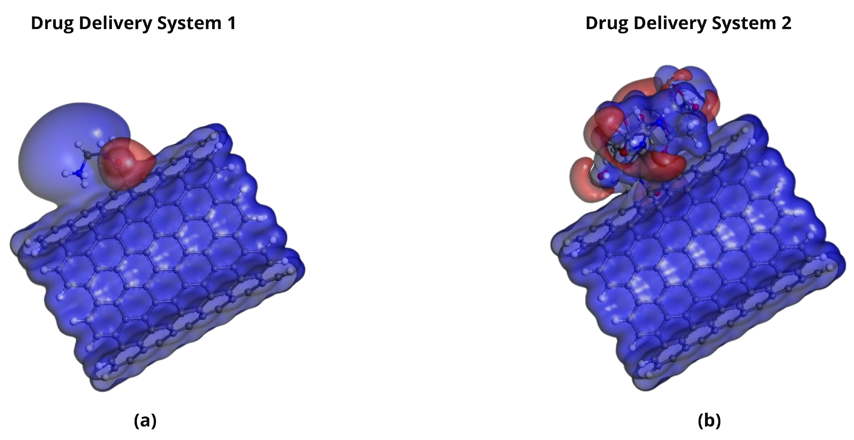 Pharmaceuticals 18 00805 g011