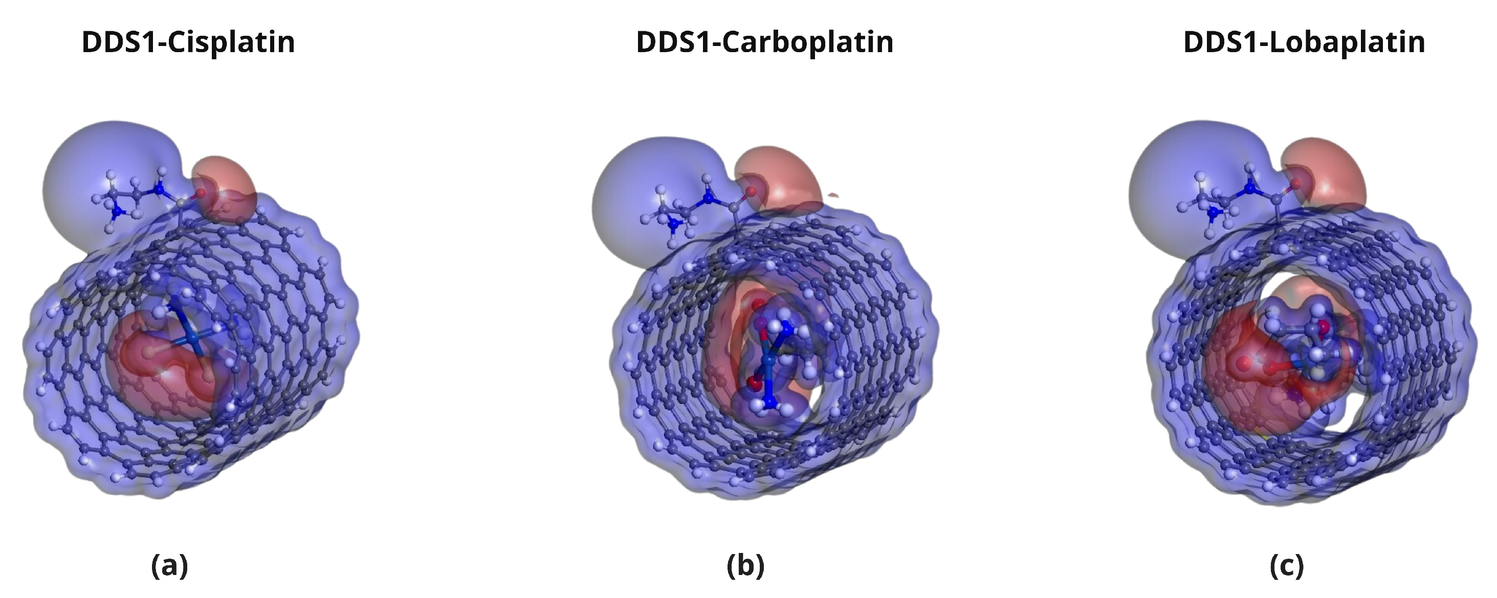 Pharmaceuticals 18 00805 g012