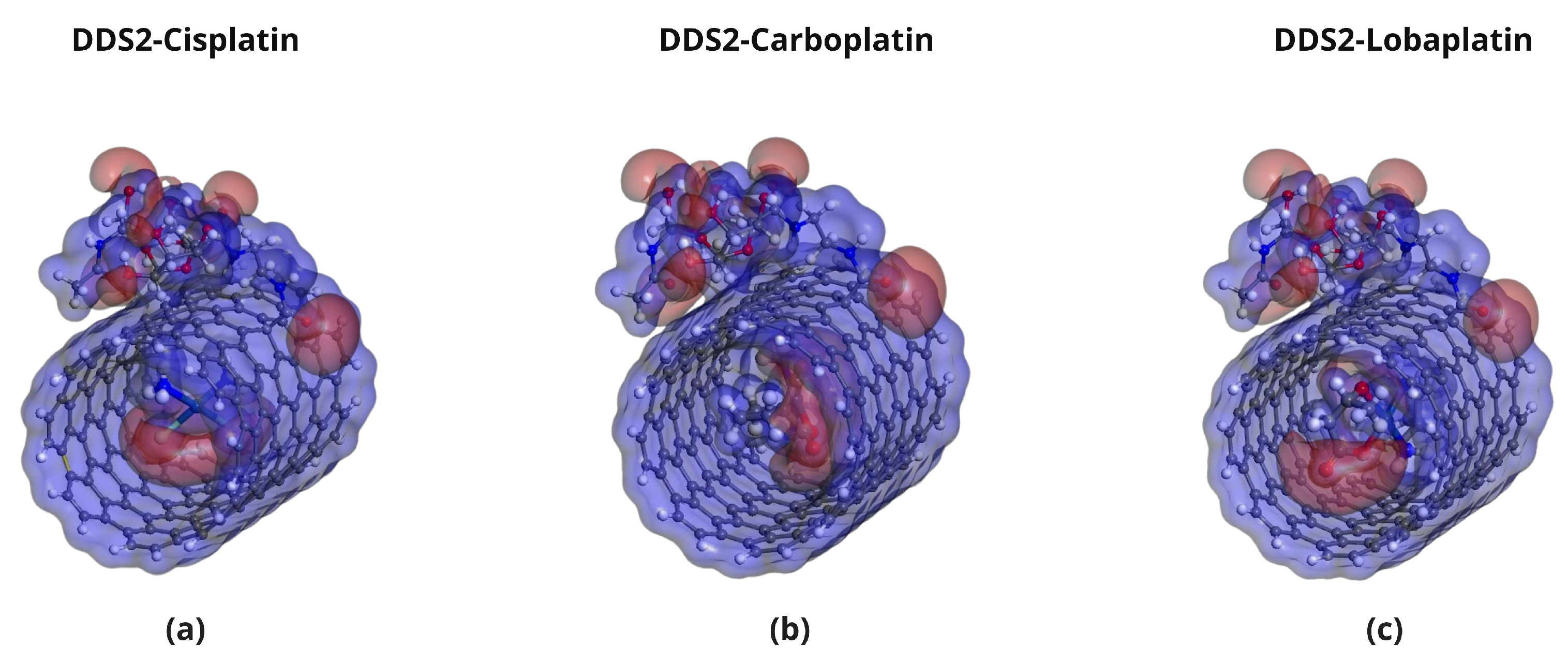 Pharmaceuticals 18 00805 g013