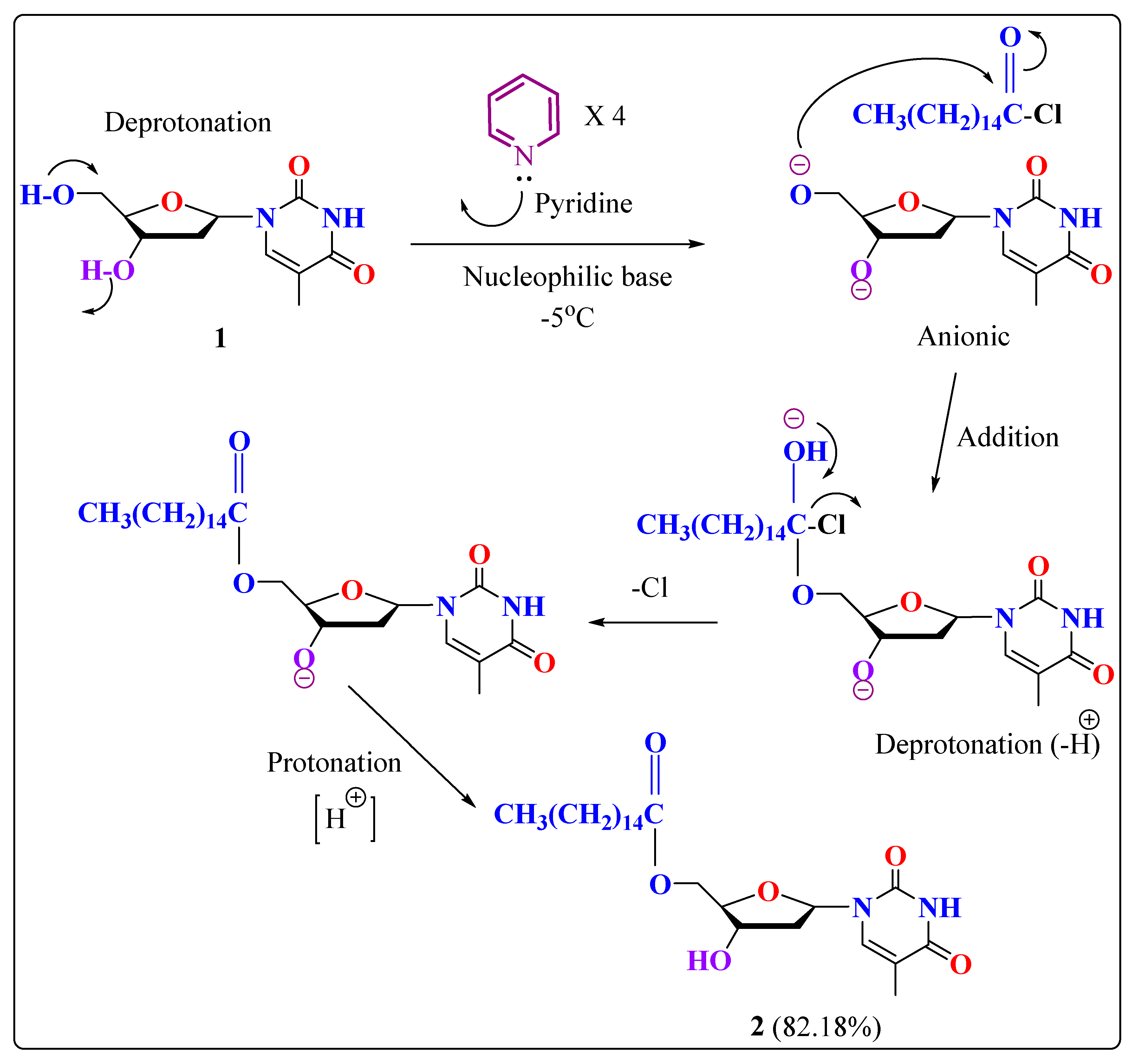 Pharmaceuticals 18 00806 g002