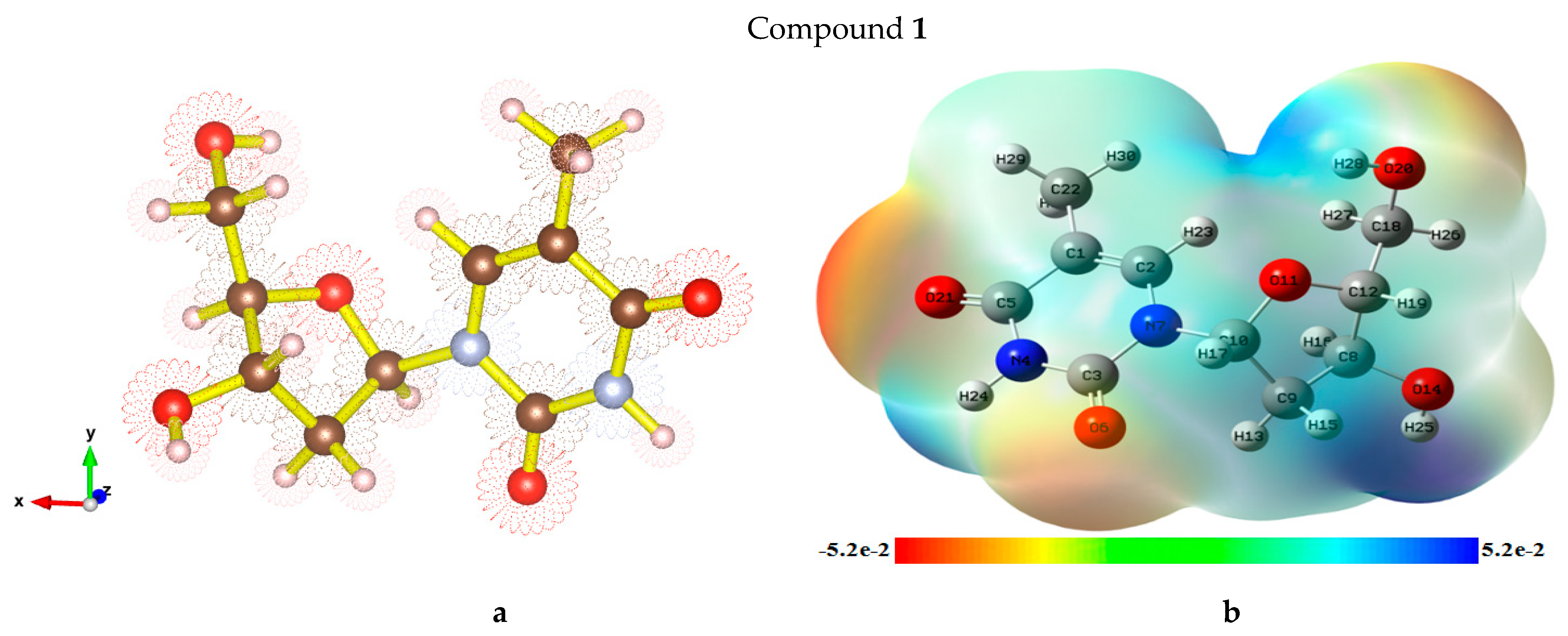 Pharmaceuticals 18 00806 g007a