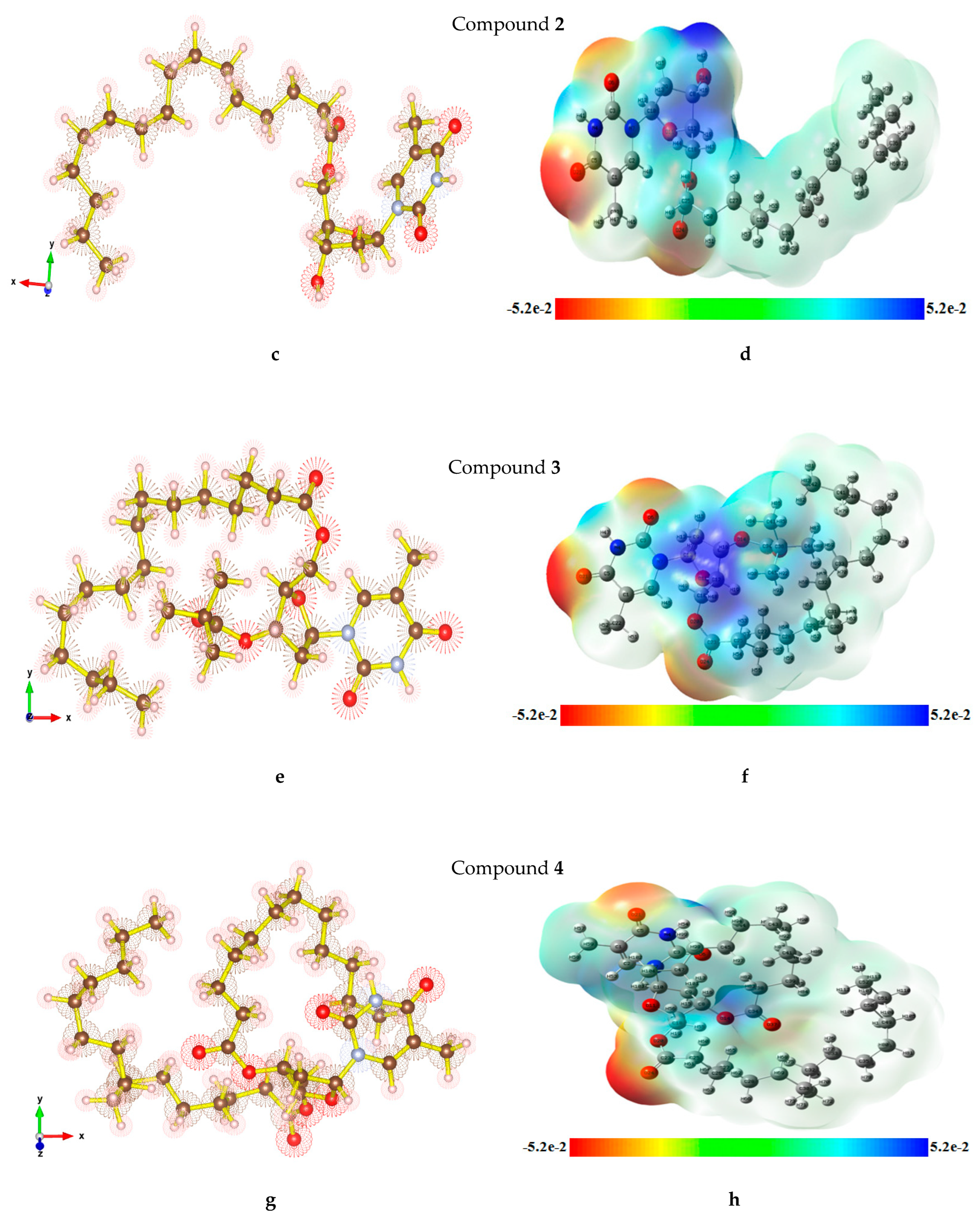 Pharmaceuticals 18 00806 g007b