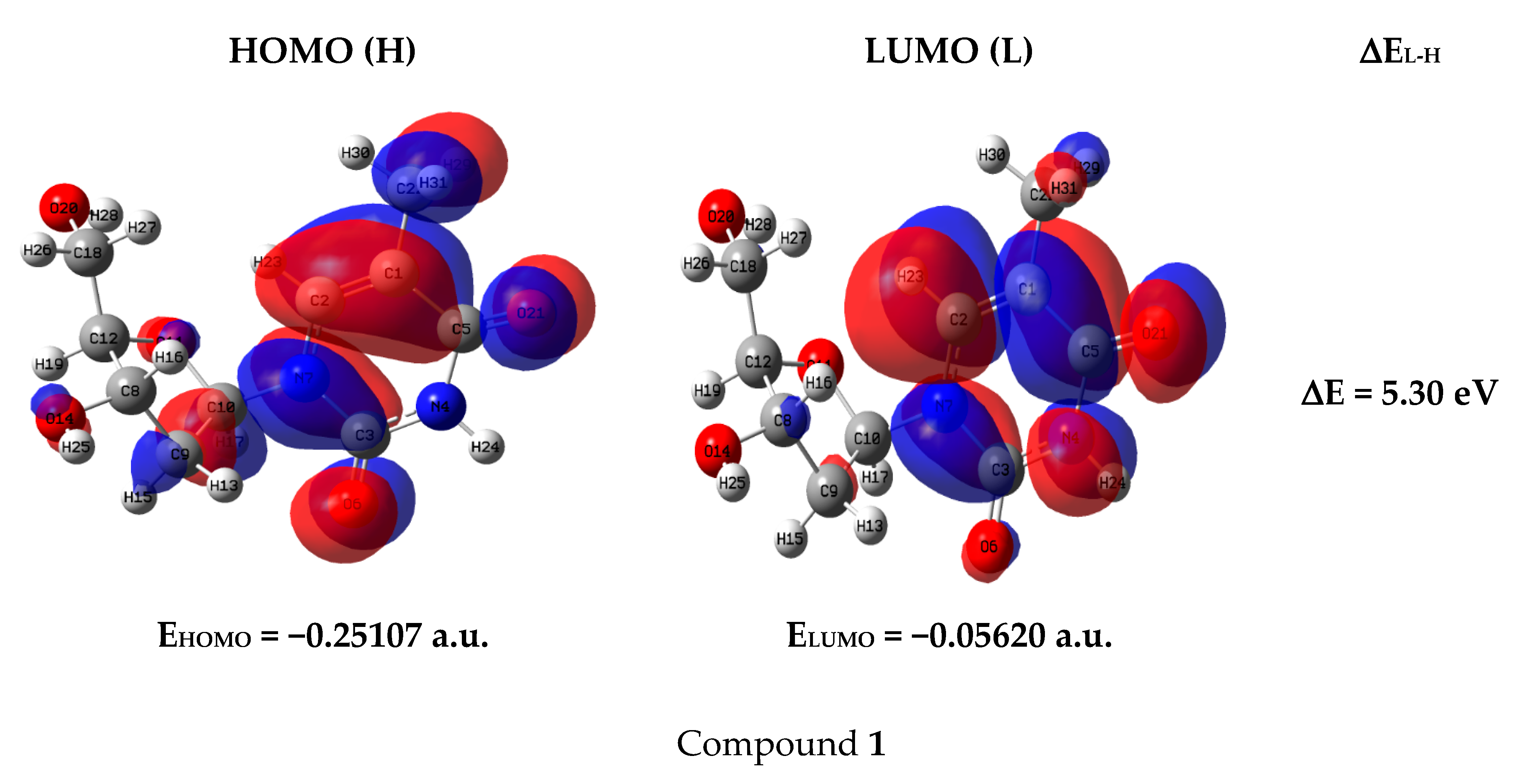 Pharmaceuticals 18 00806 g008a