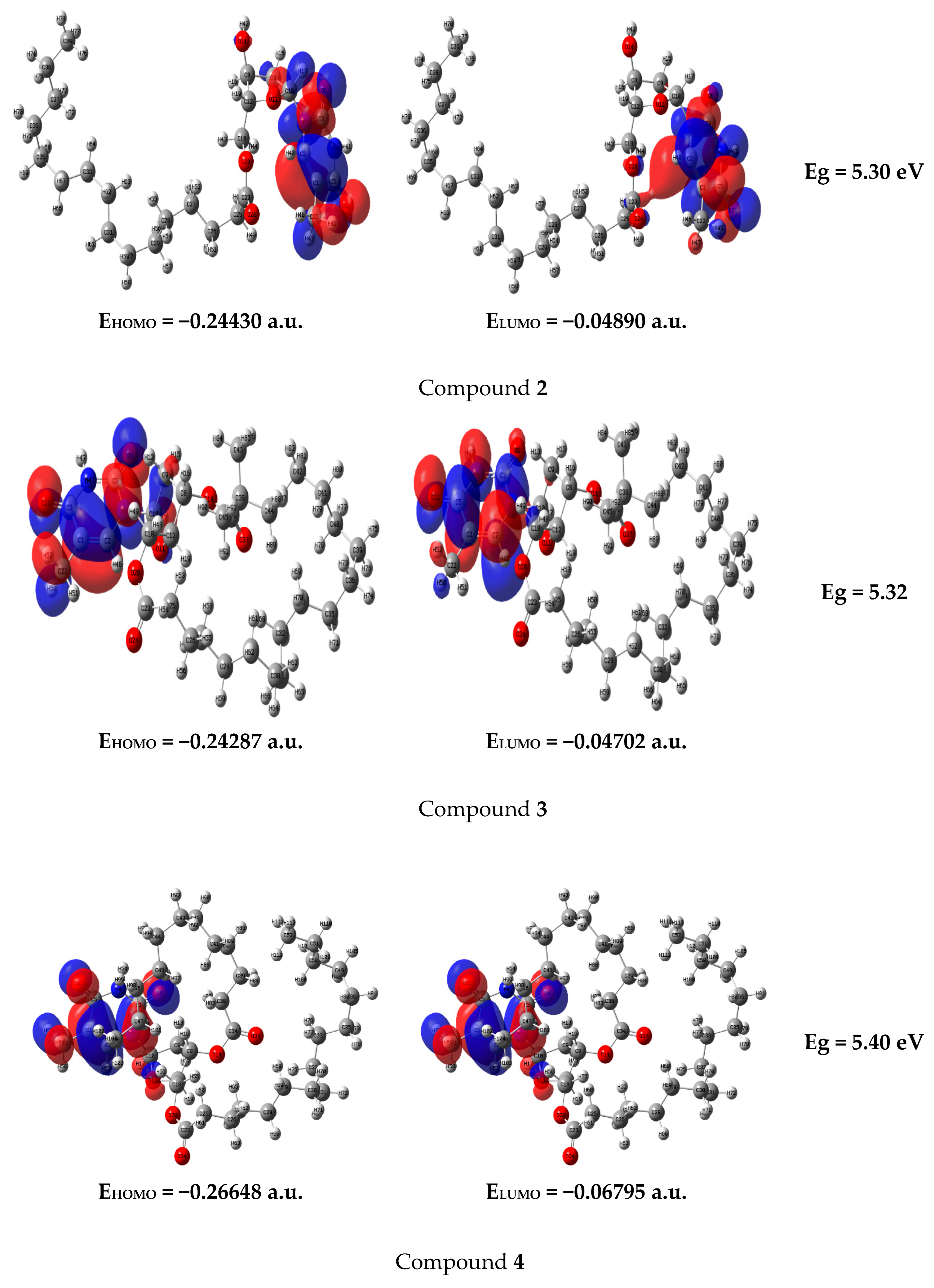 Pharmaceuticals 18 00806 g008b