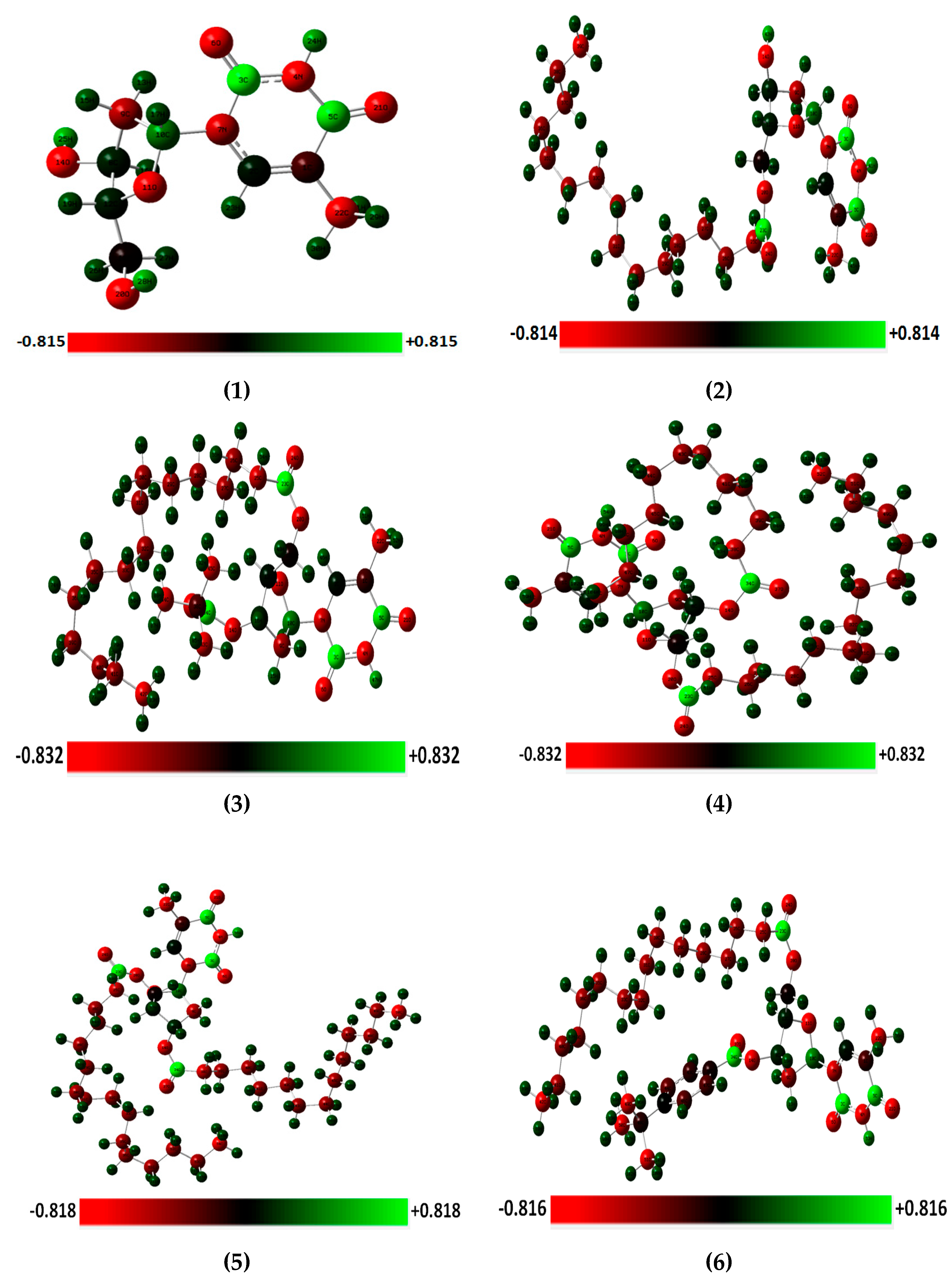 Pharmaceuticals 18 00806 g009