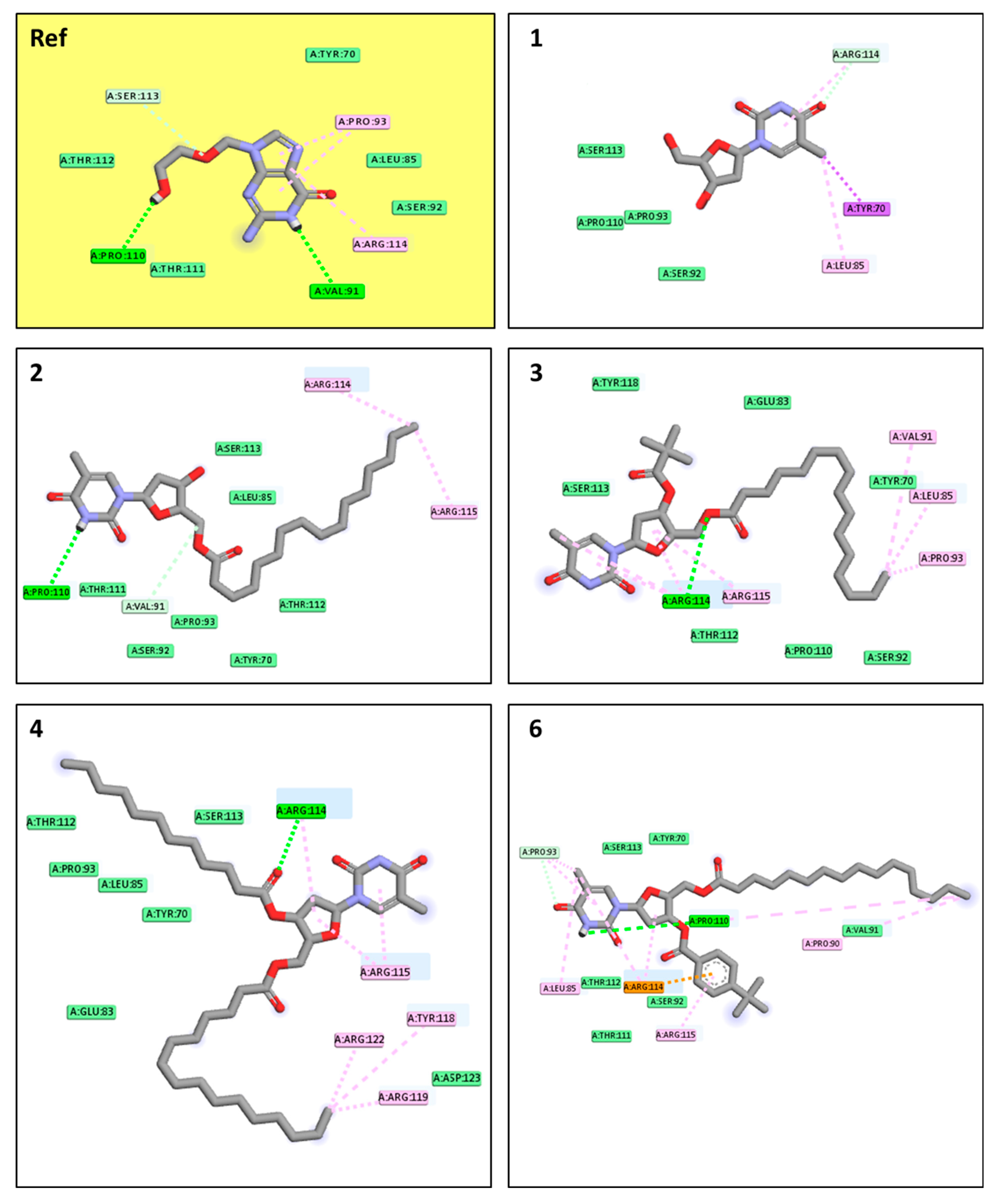 Pharmaceuticals 18 00806 g011
