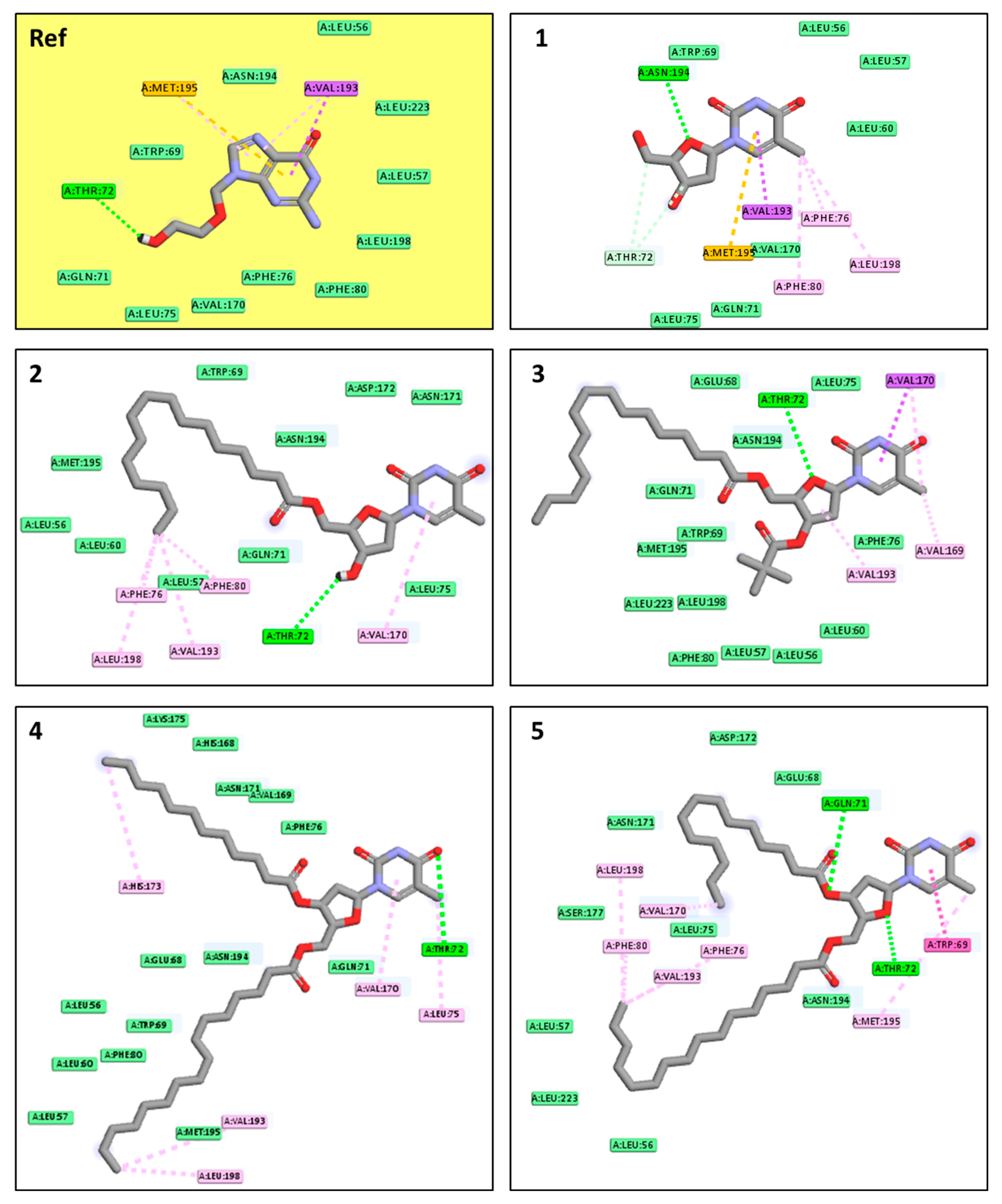Pharmaceuticals 18 00806 g013