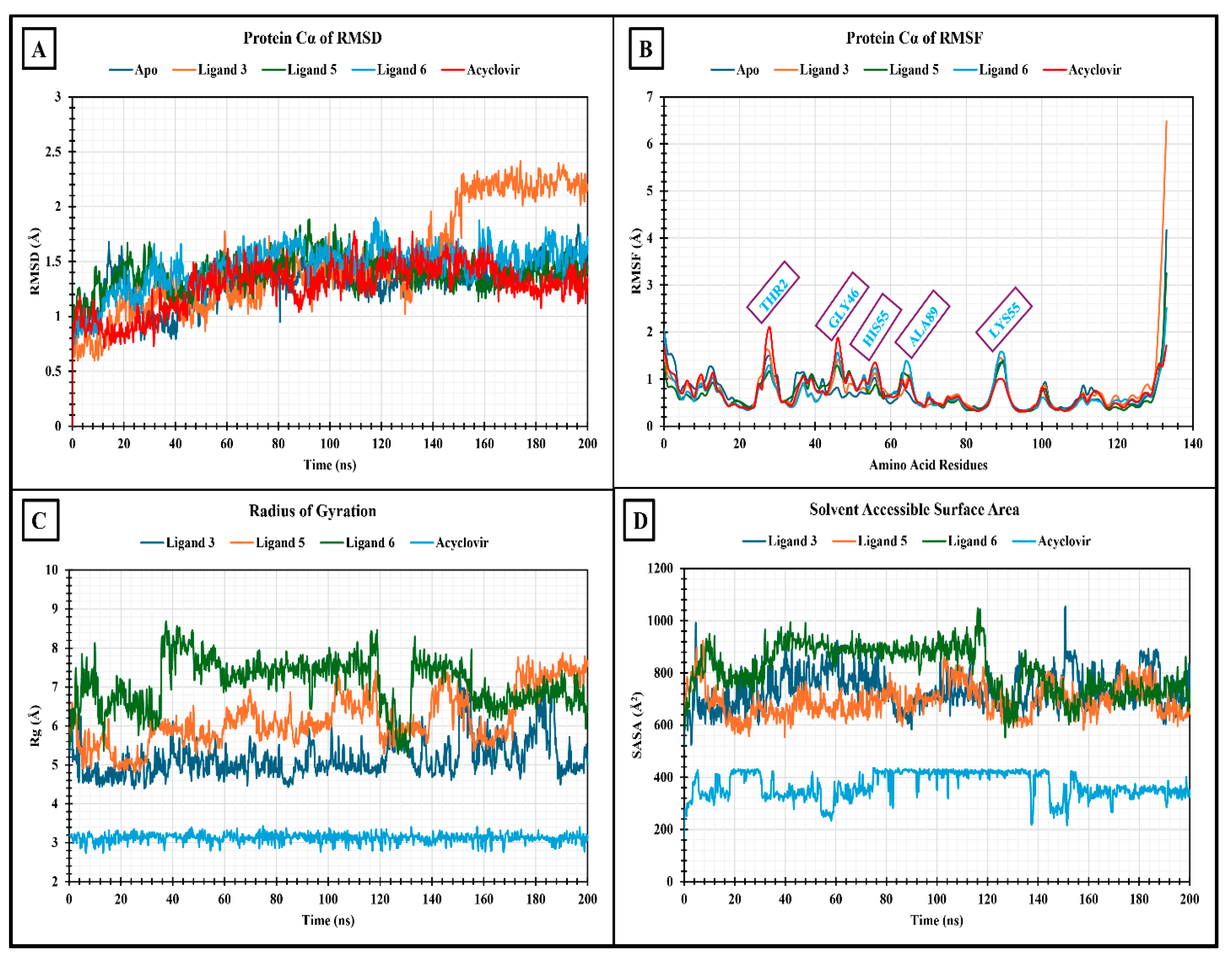 Pharmaceuticals 18 00806 g014