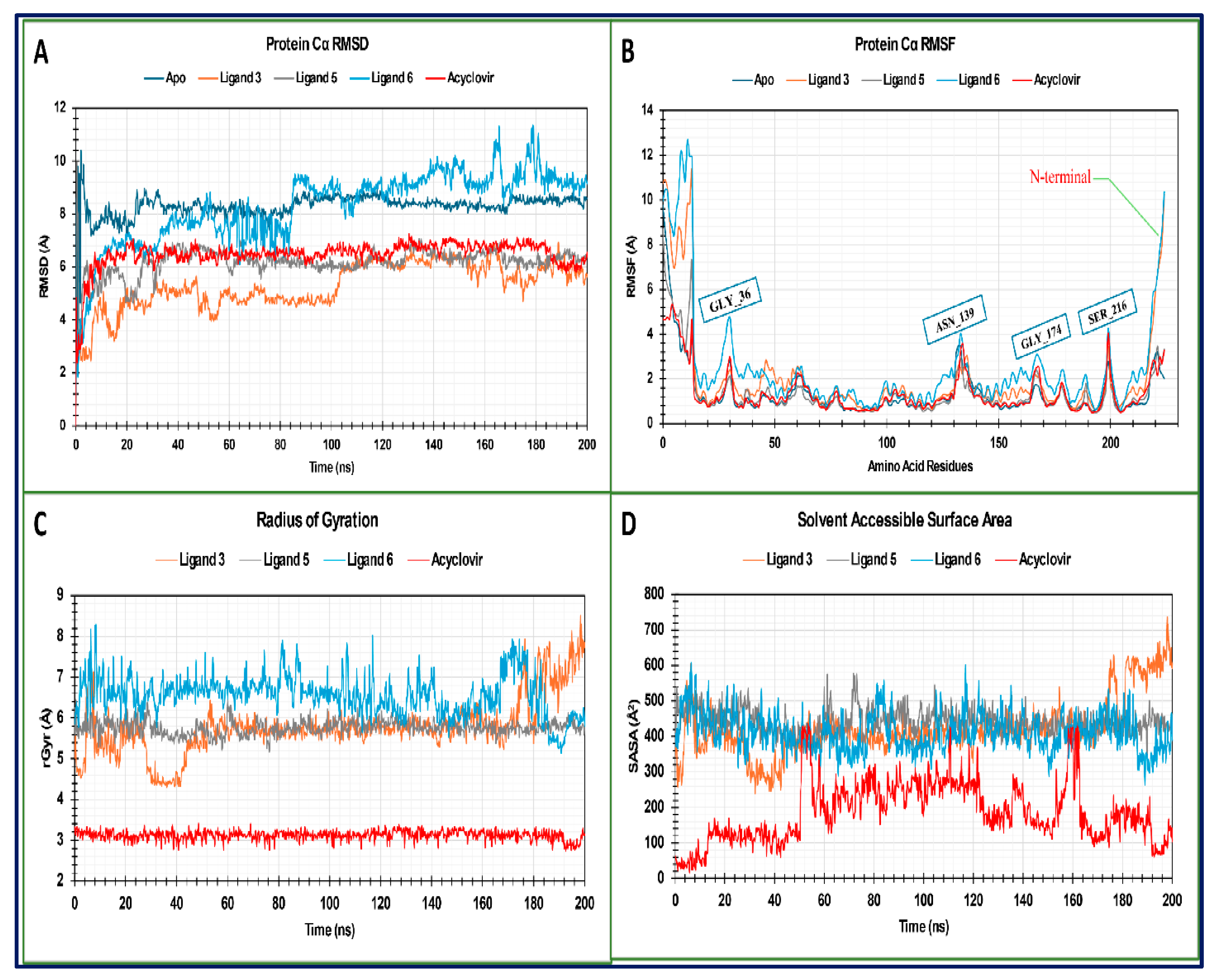 Pharmaceuticals 18 00806 g016