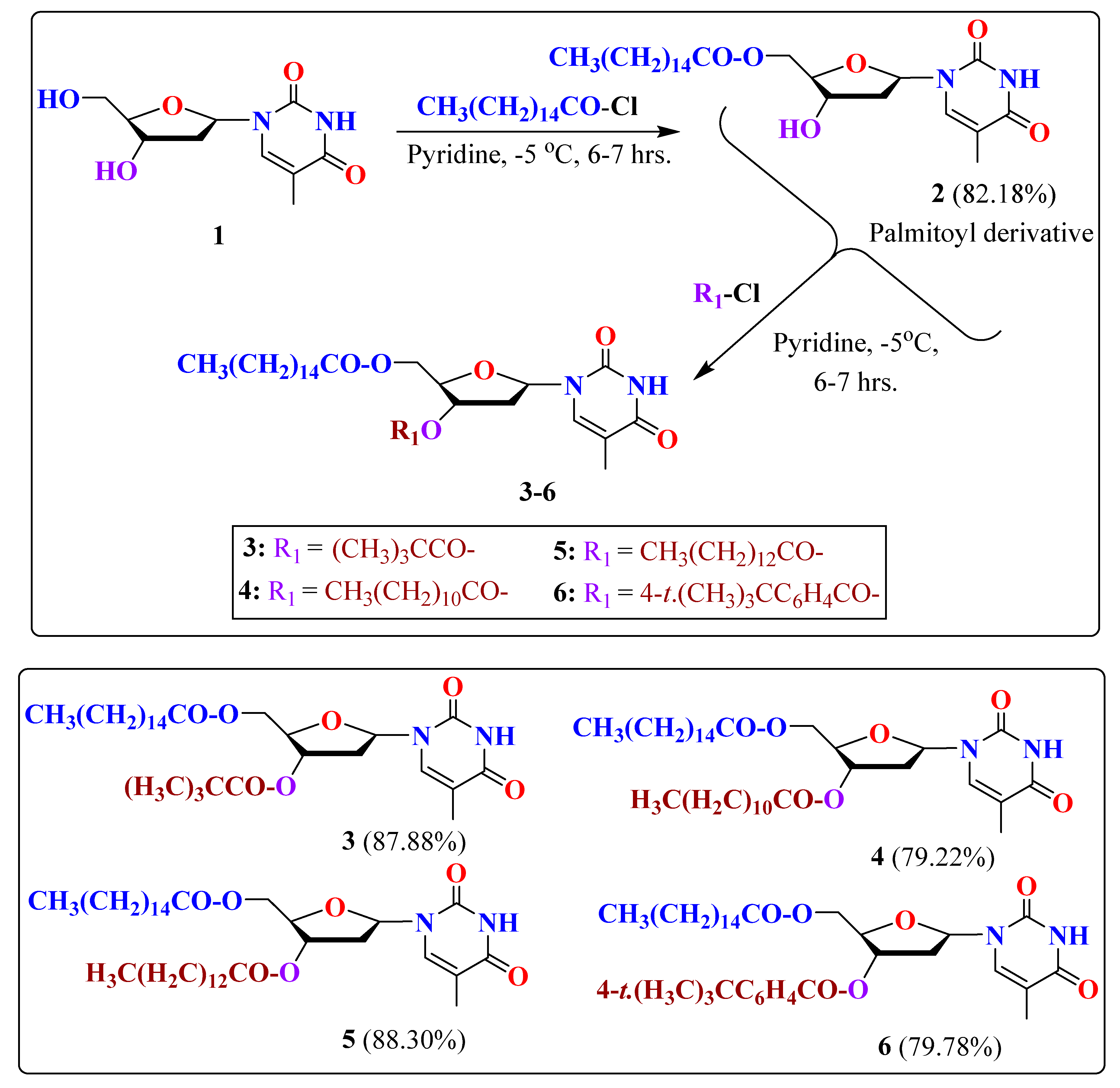 Pharmaceuticals 18 00806 sch001