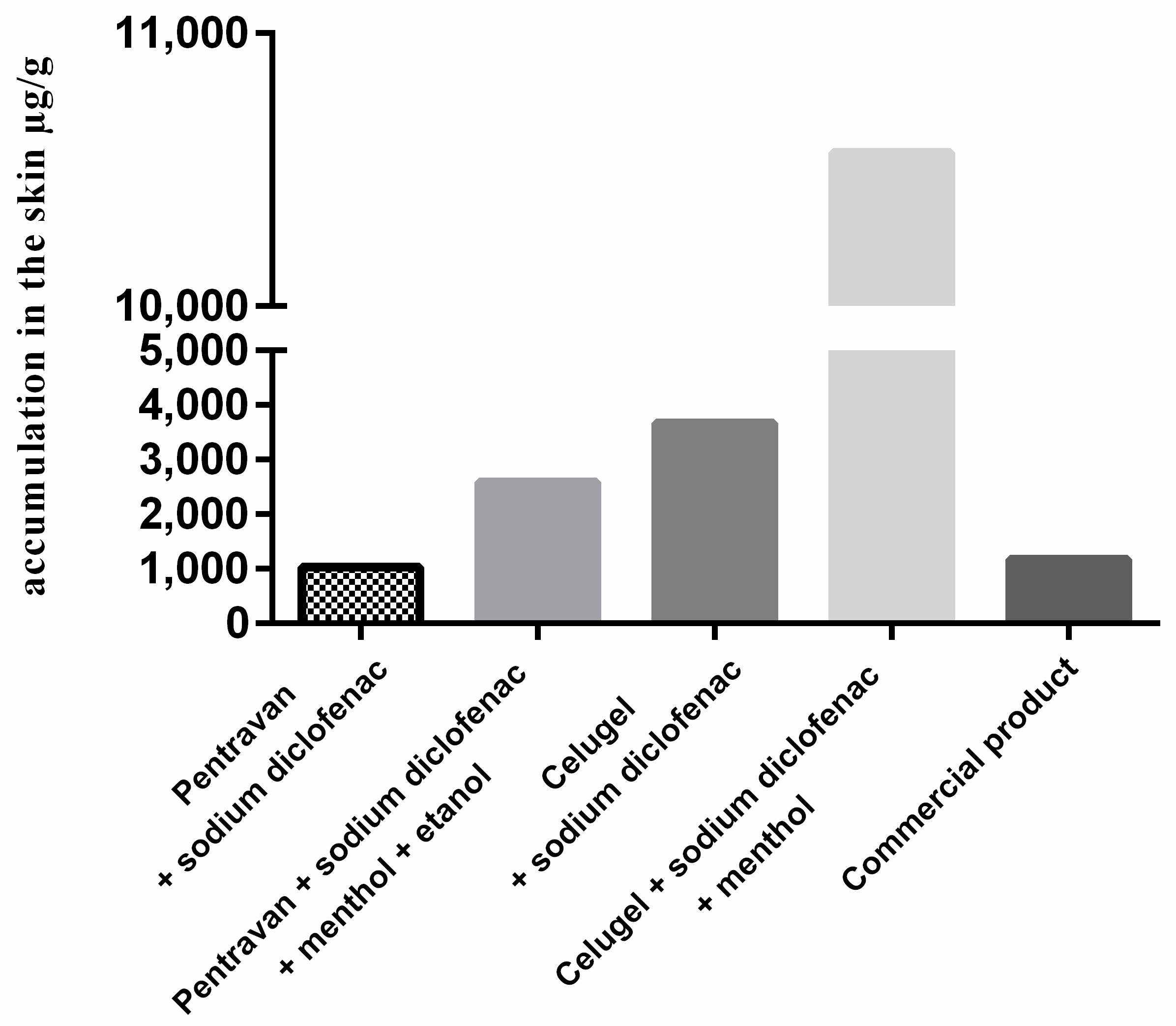 Pharmaceuticals 18 00810 g001