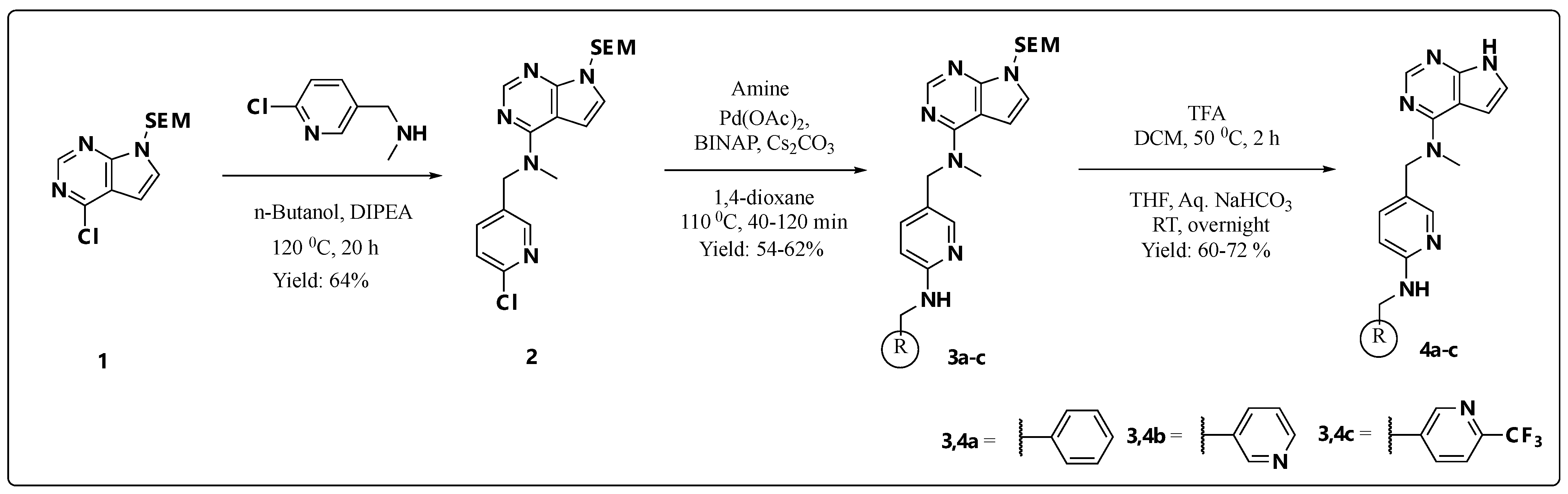 Pharmaceuticals 18 00814 sch001