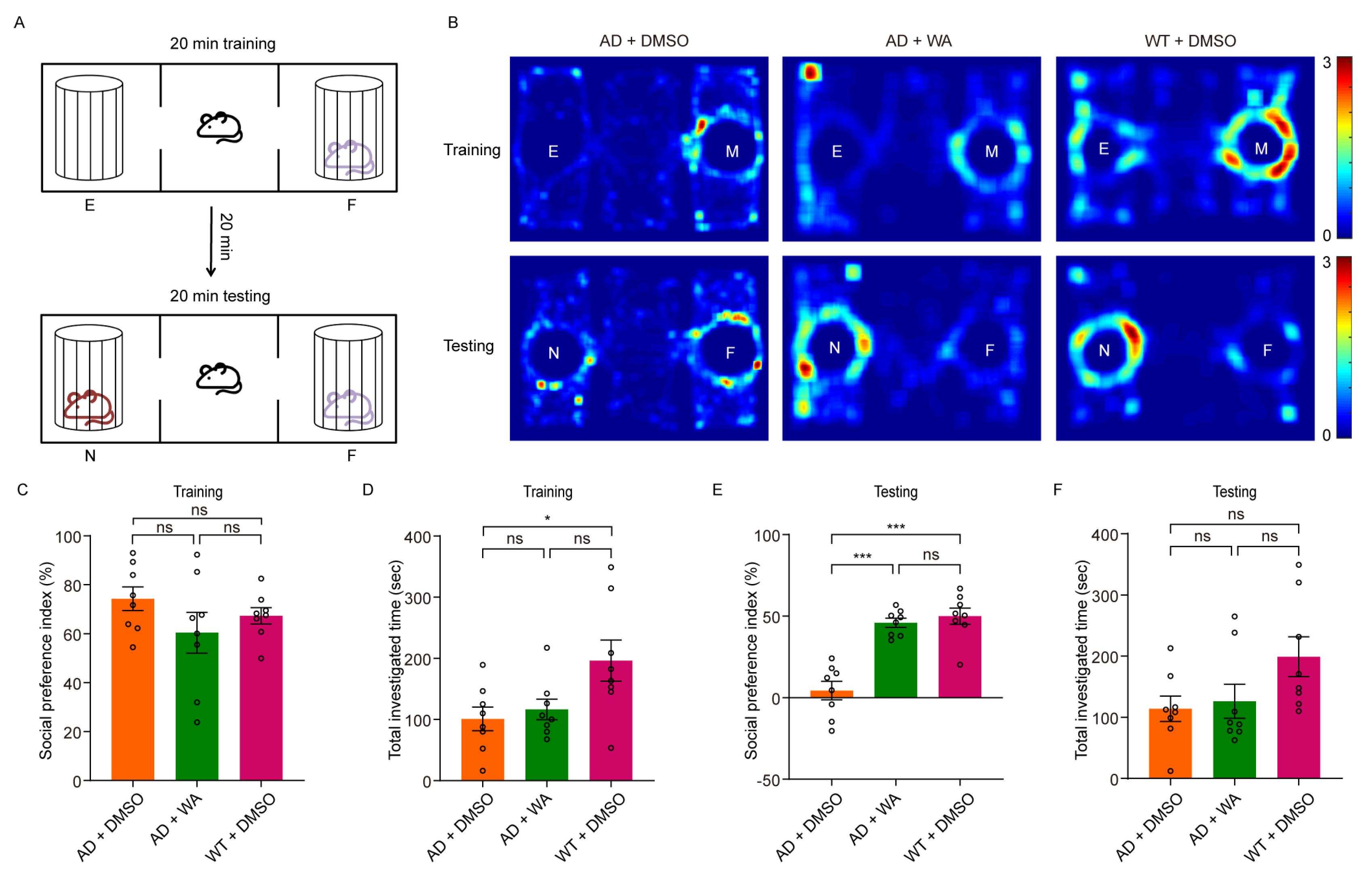 Pharmaceuticals 18 00816 g002