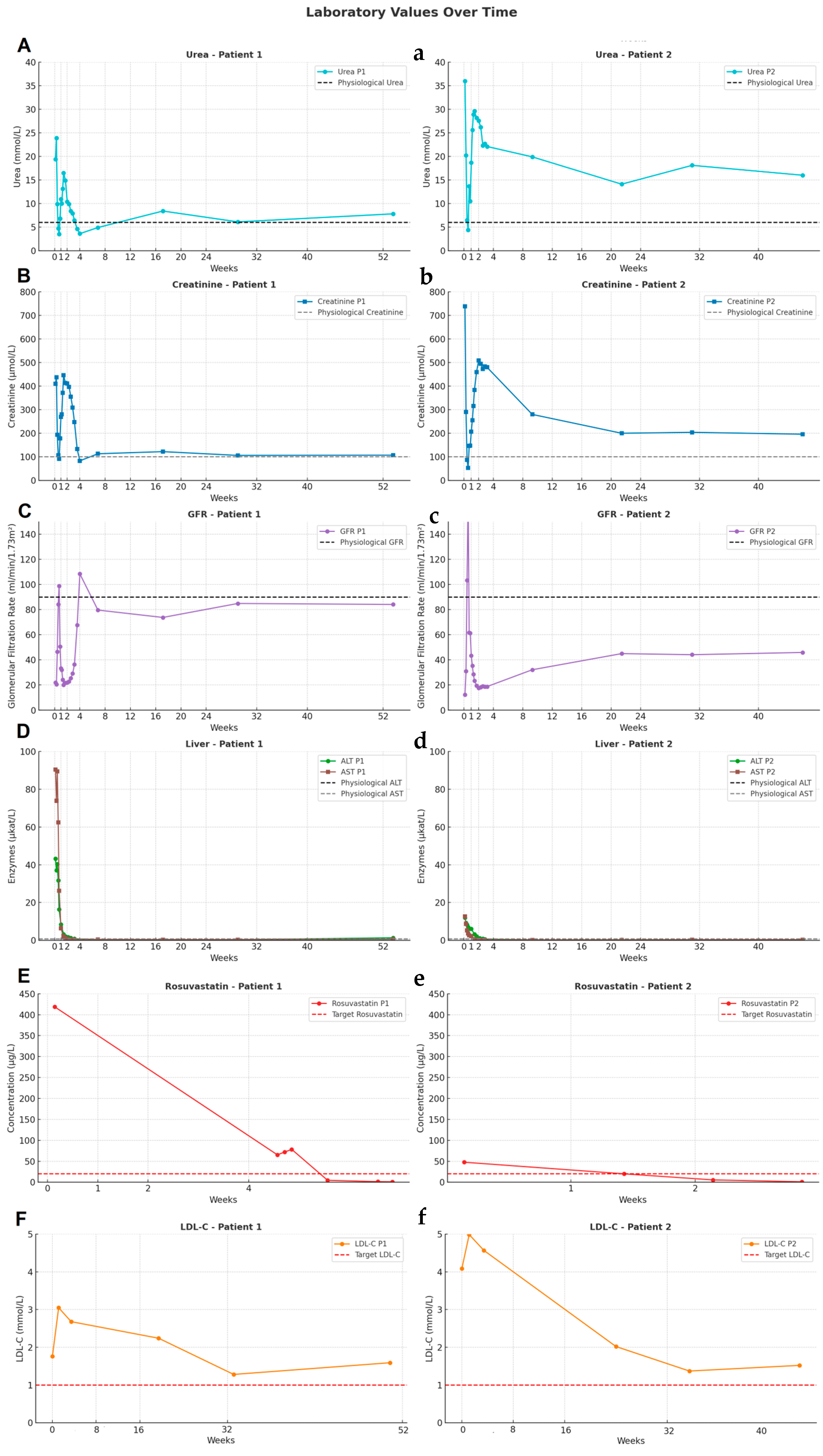 Pharmaceuticals 18 00818 g001
