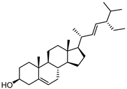 Pharmaceuticals 18 00823 i005