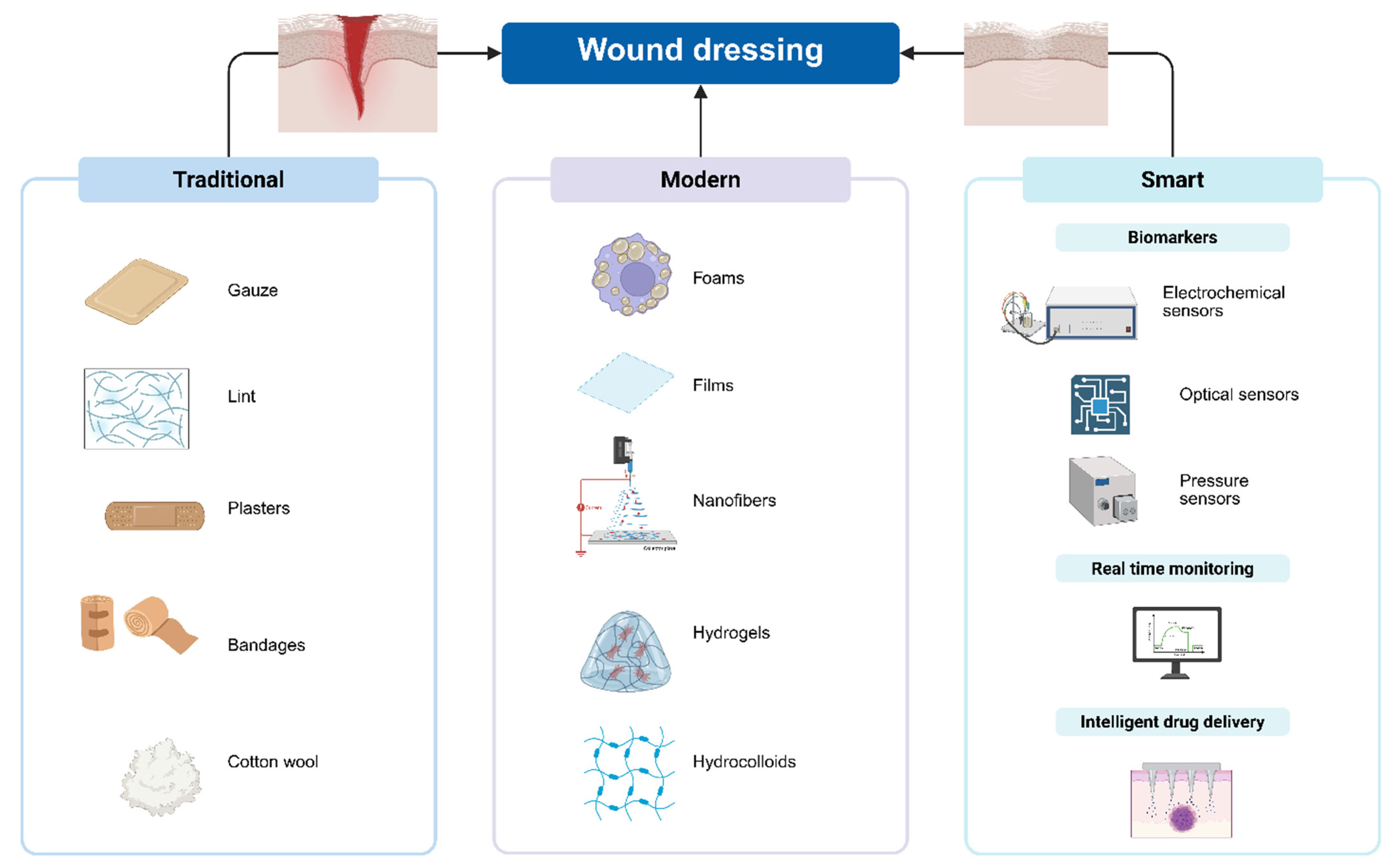 Pharmaceuticals 18 00825 g001 Pharmaceuticals 18 00825 g001