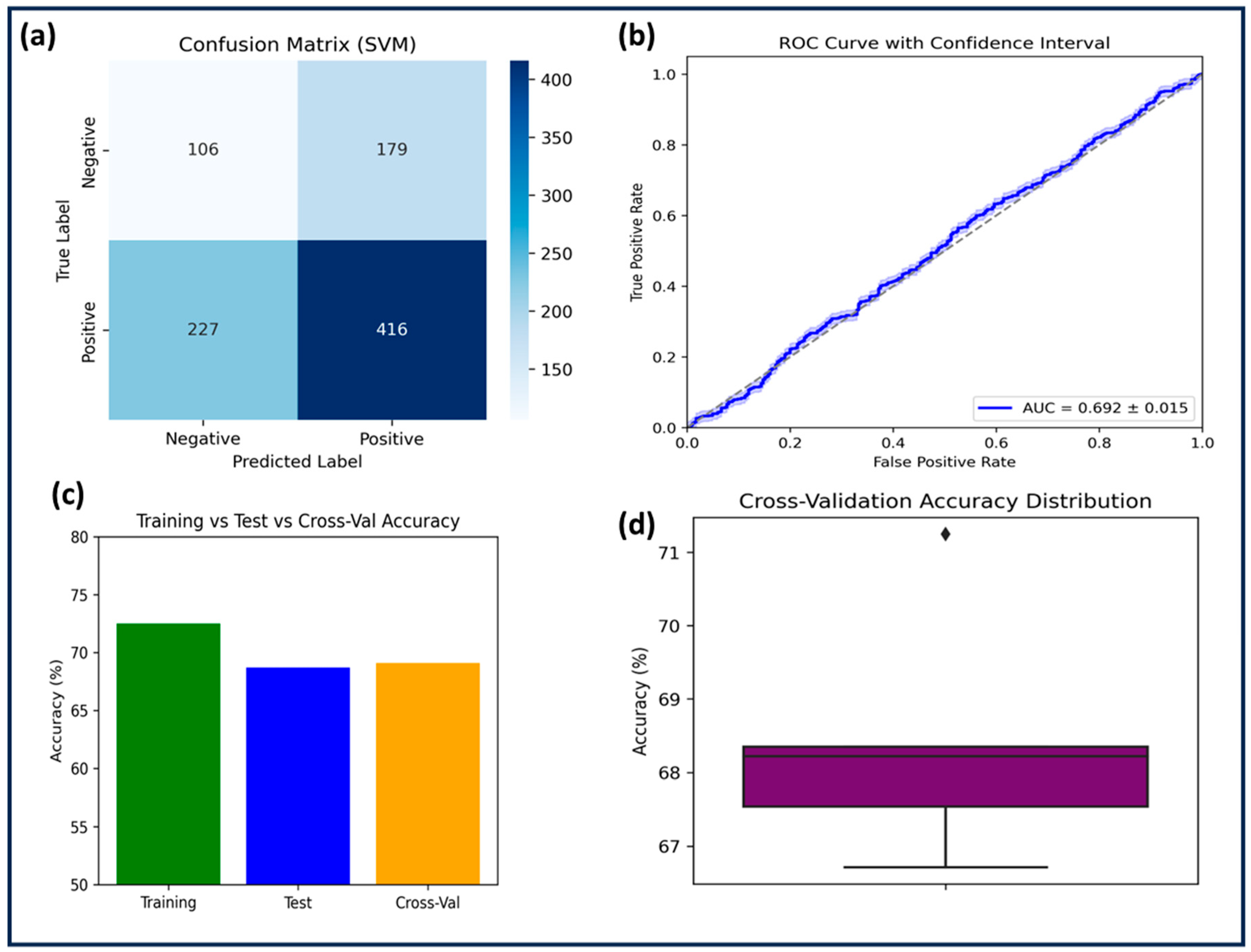 Pharmaceuticals 18 00826 g002
