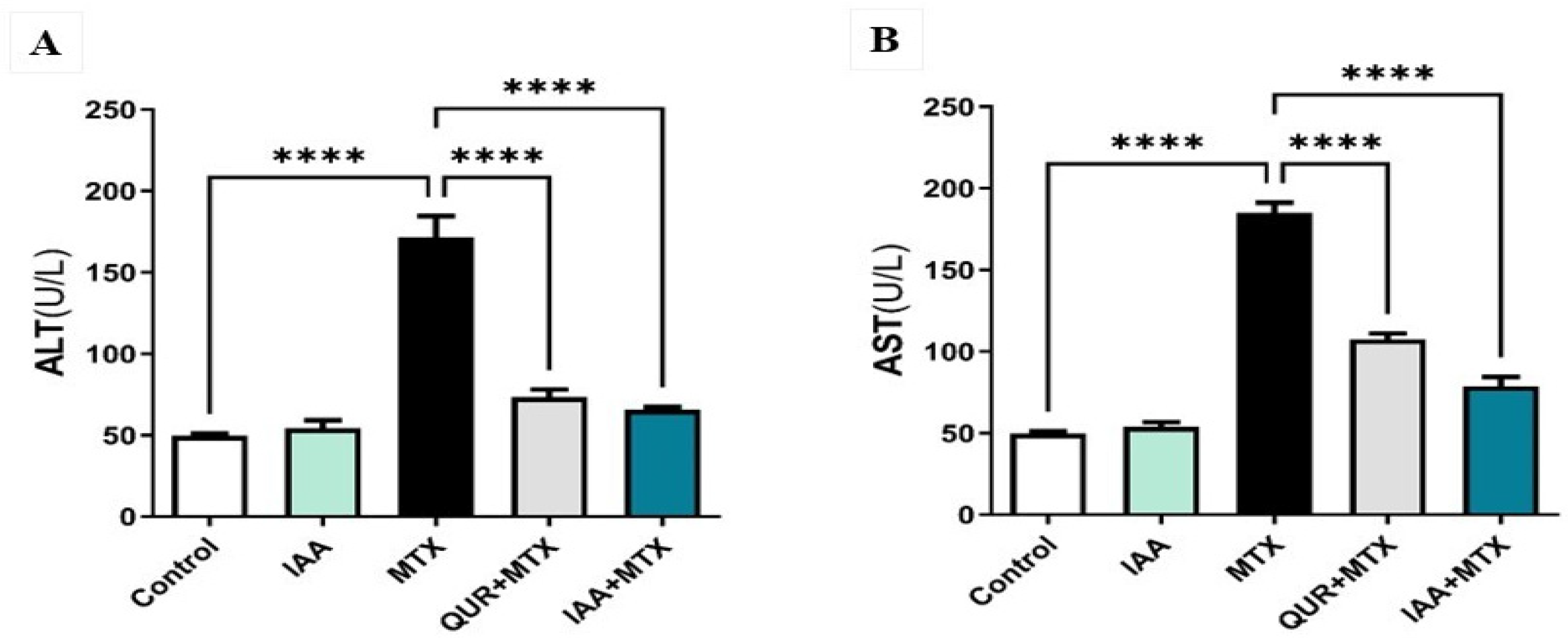Pharmaceuticals 18 00828 g001