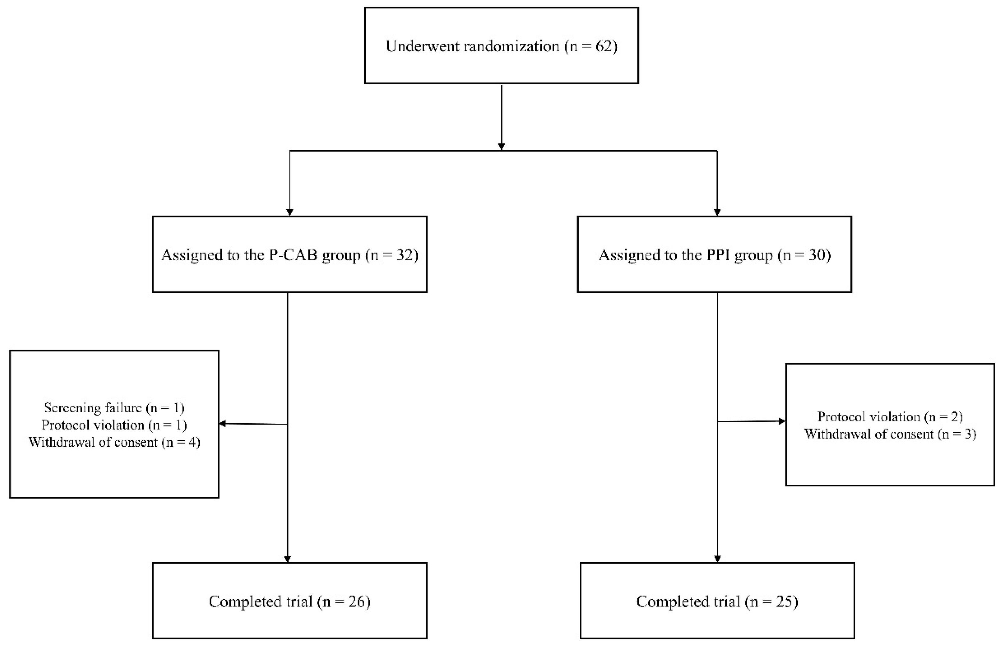Pharmaceuticals 18 00830 g001 Pharmaceuticals 18 00830 g001