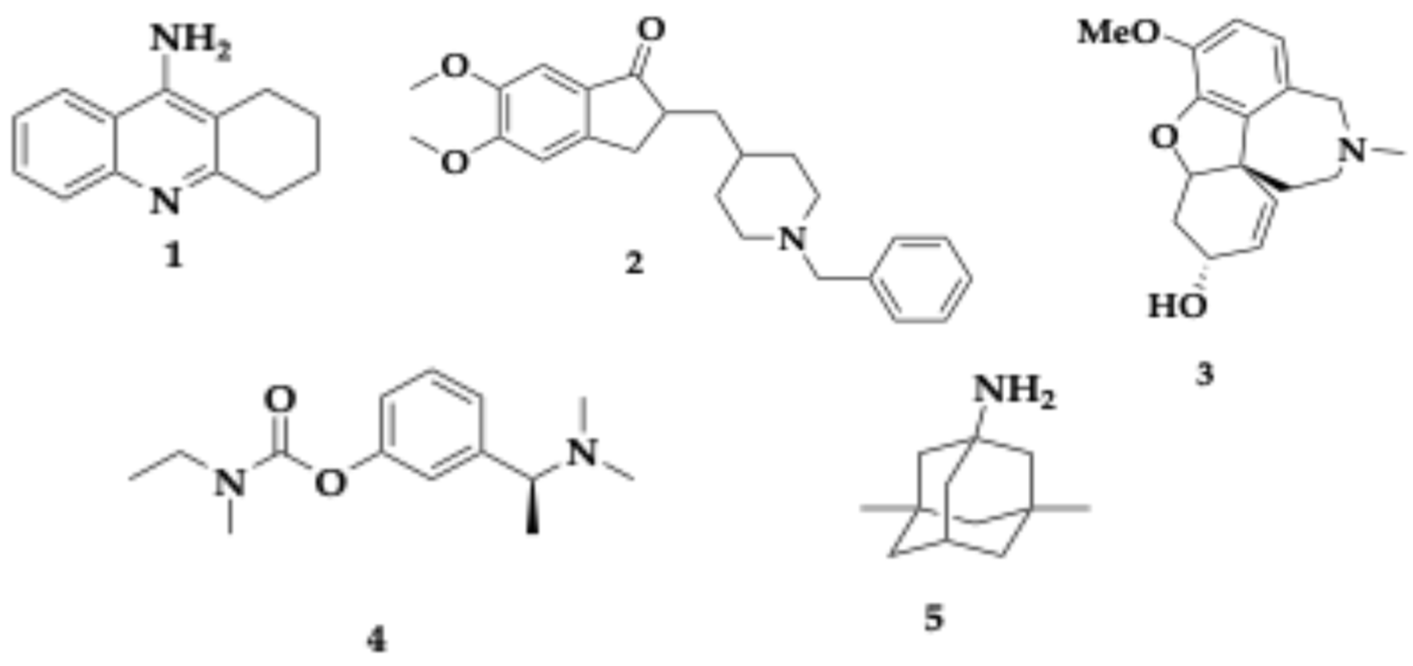 Pharmaceuticals 18 00831 g002