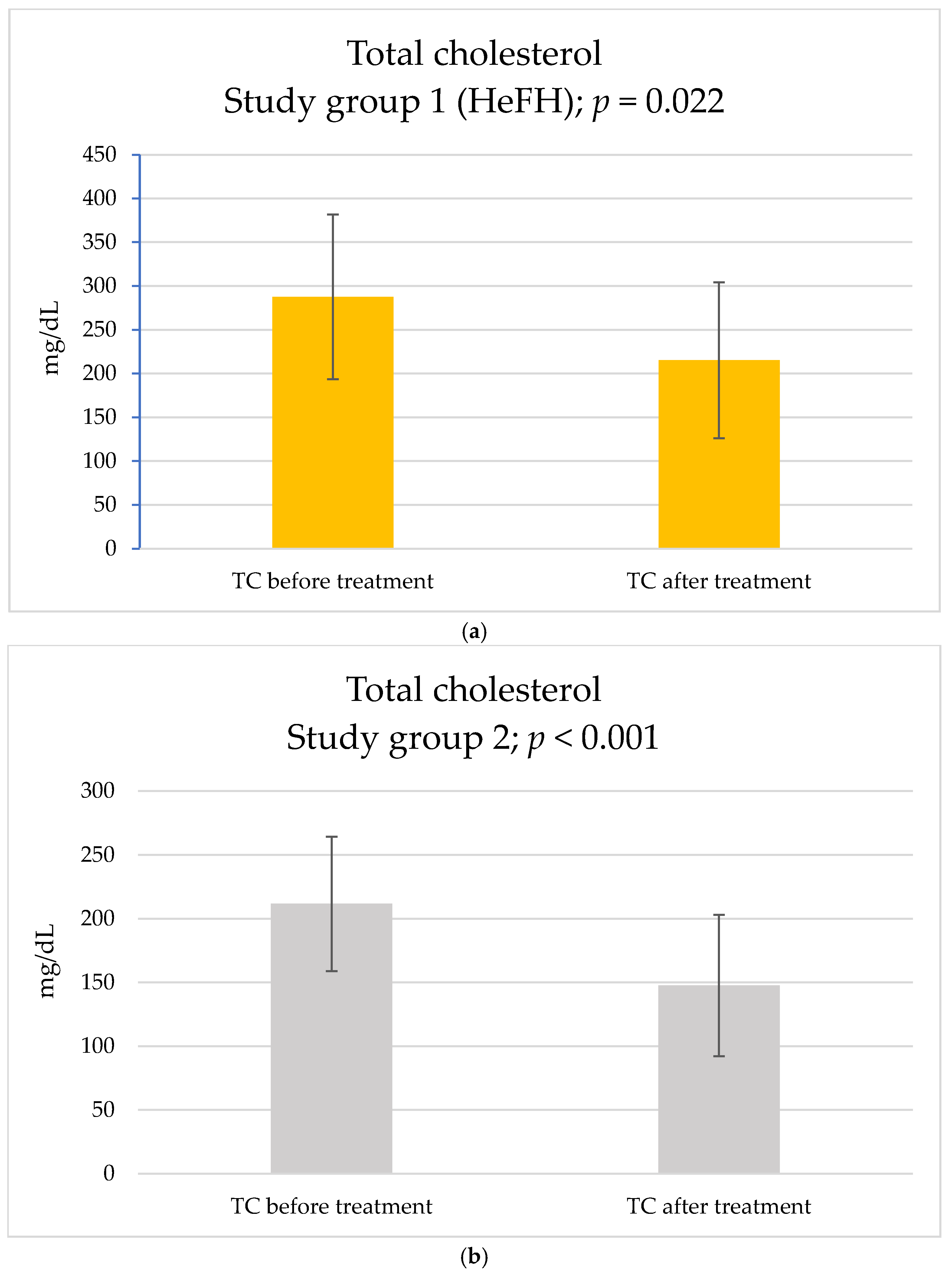 Pharmaceuticals 18 00832 g001