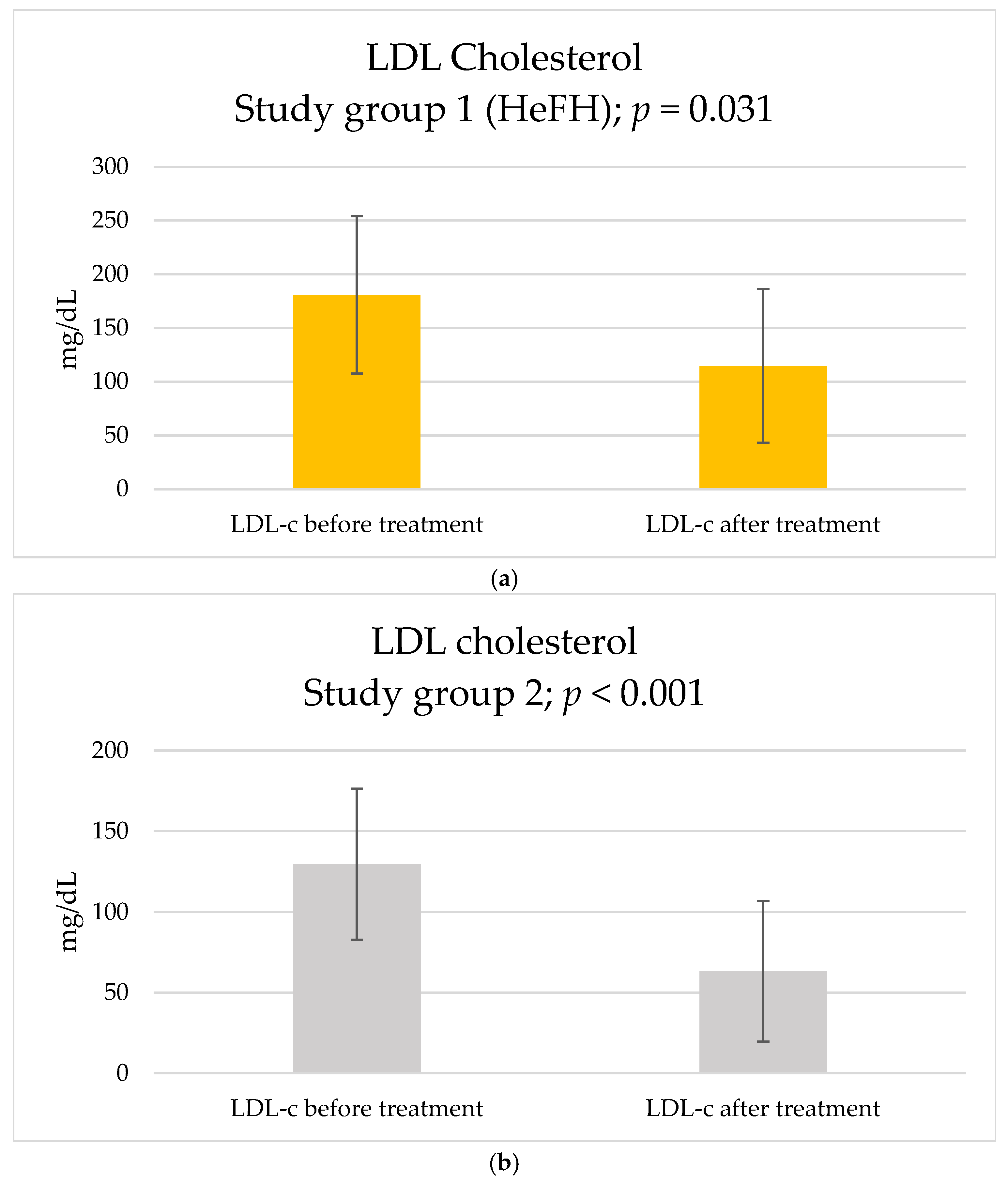 Pharmaceuticals 18 00832 g002