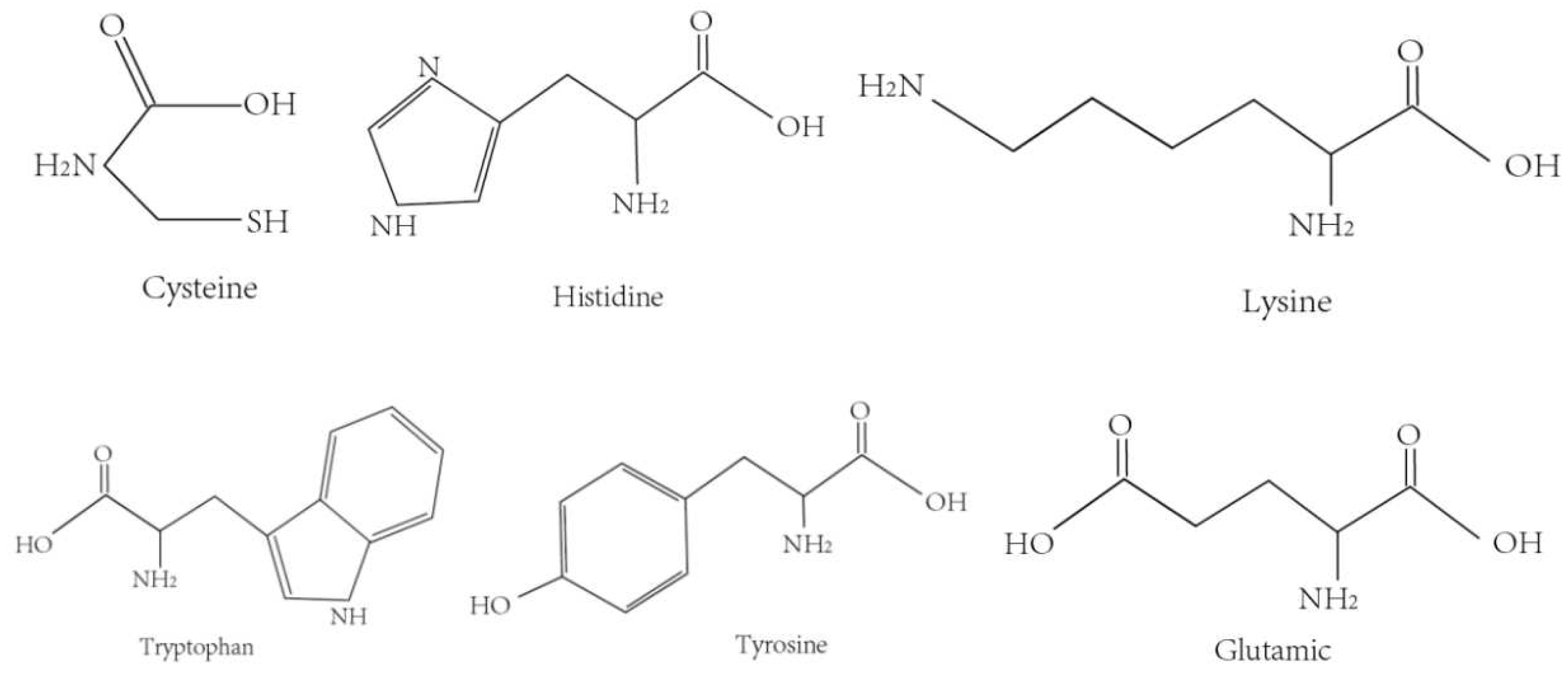 Pharmaceuticals 18 00842 g003