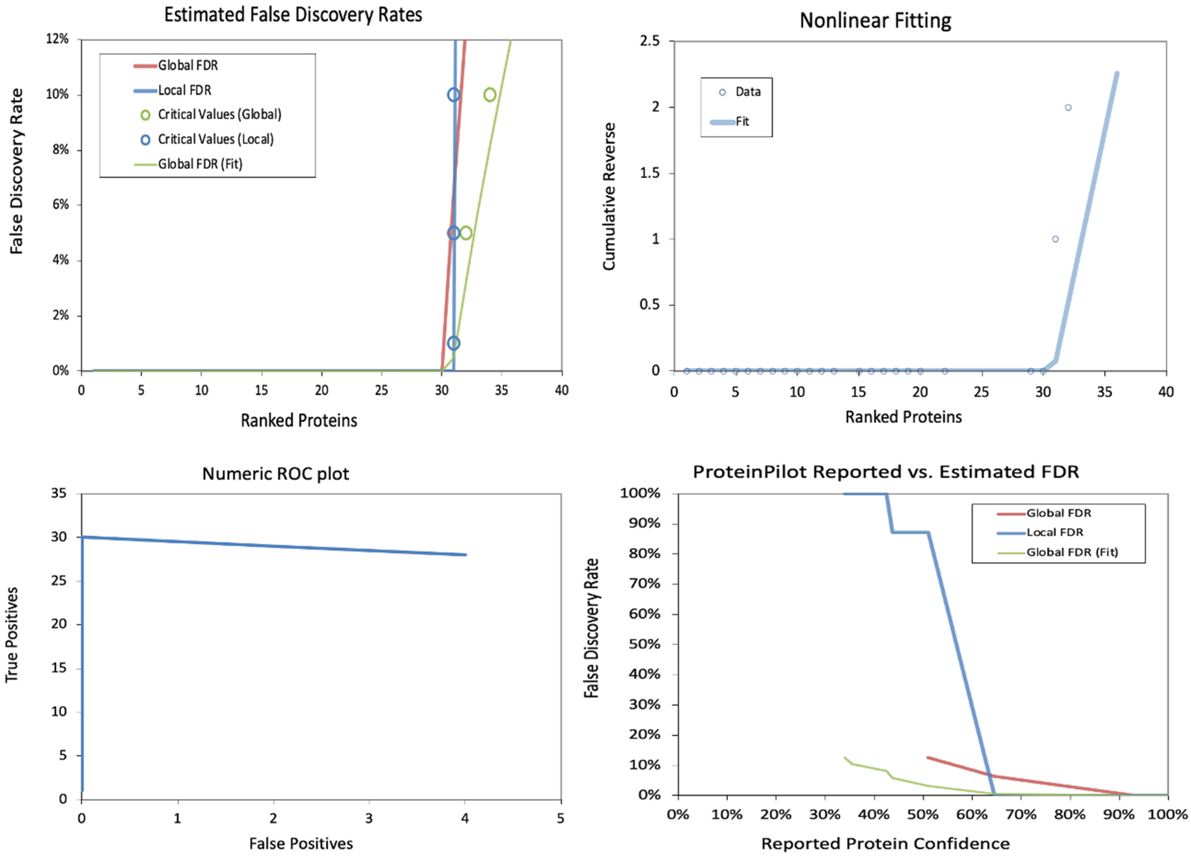 Pharmaceuticals 18 00844 g004