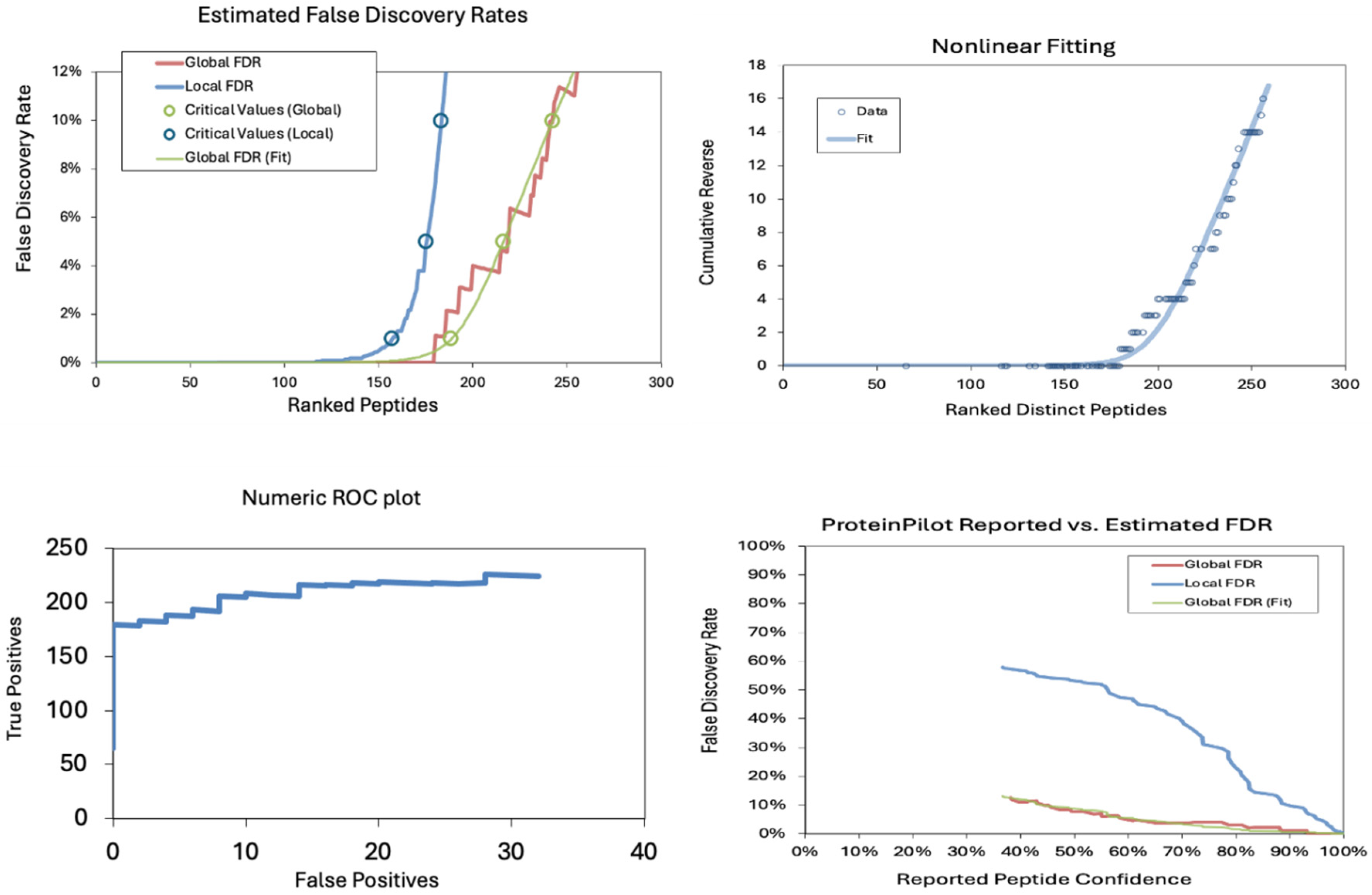 Pharmaceuticals 18 00844 g005