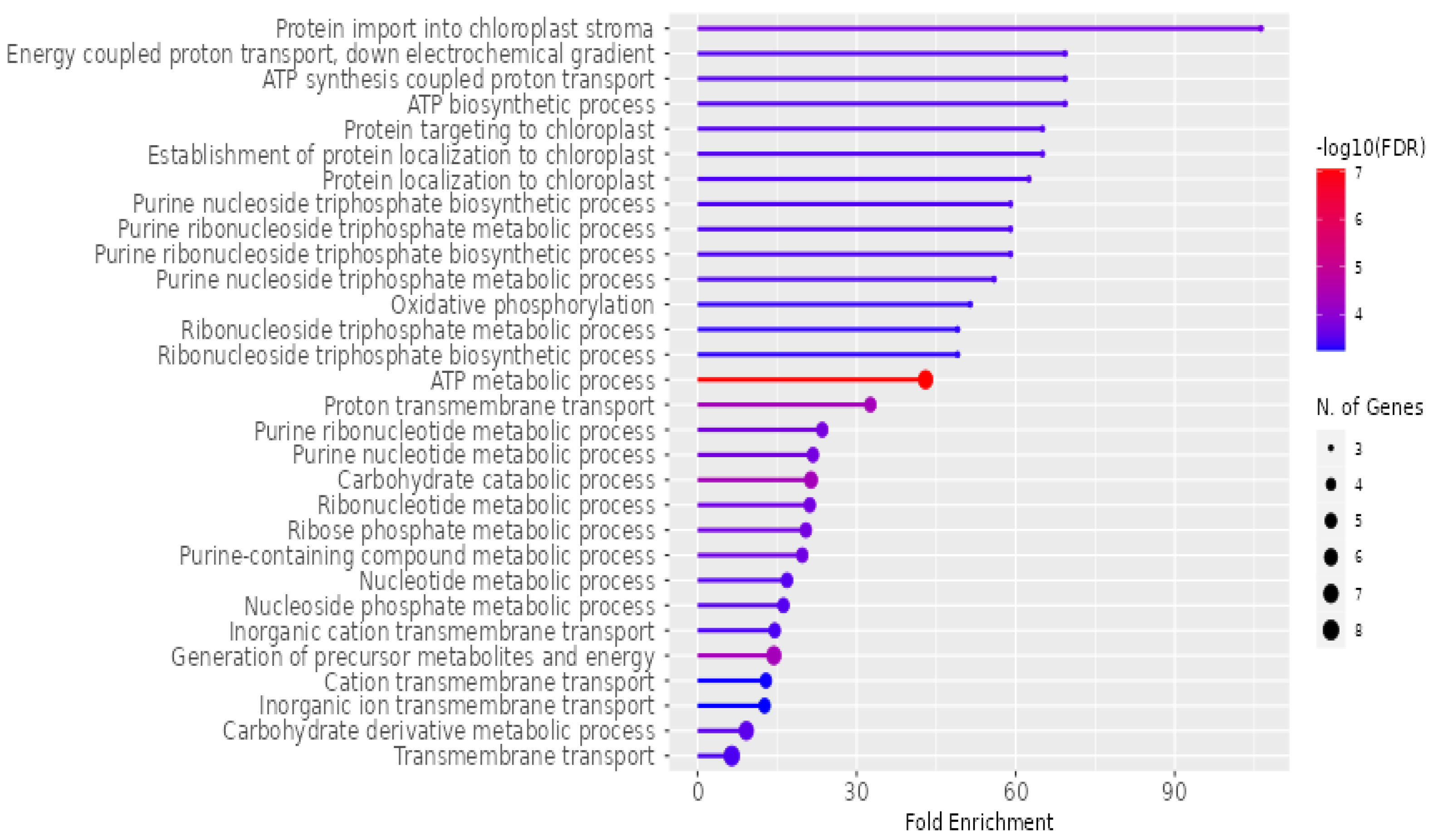 Pharmaceuticals 18 00844 g006