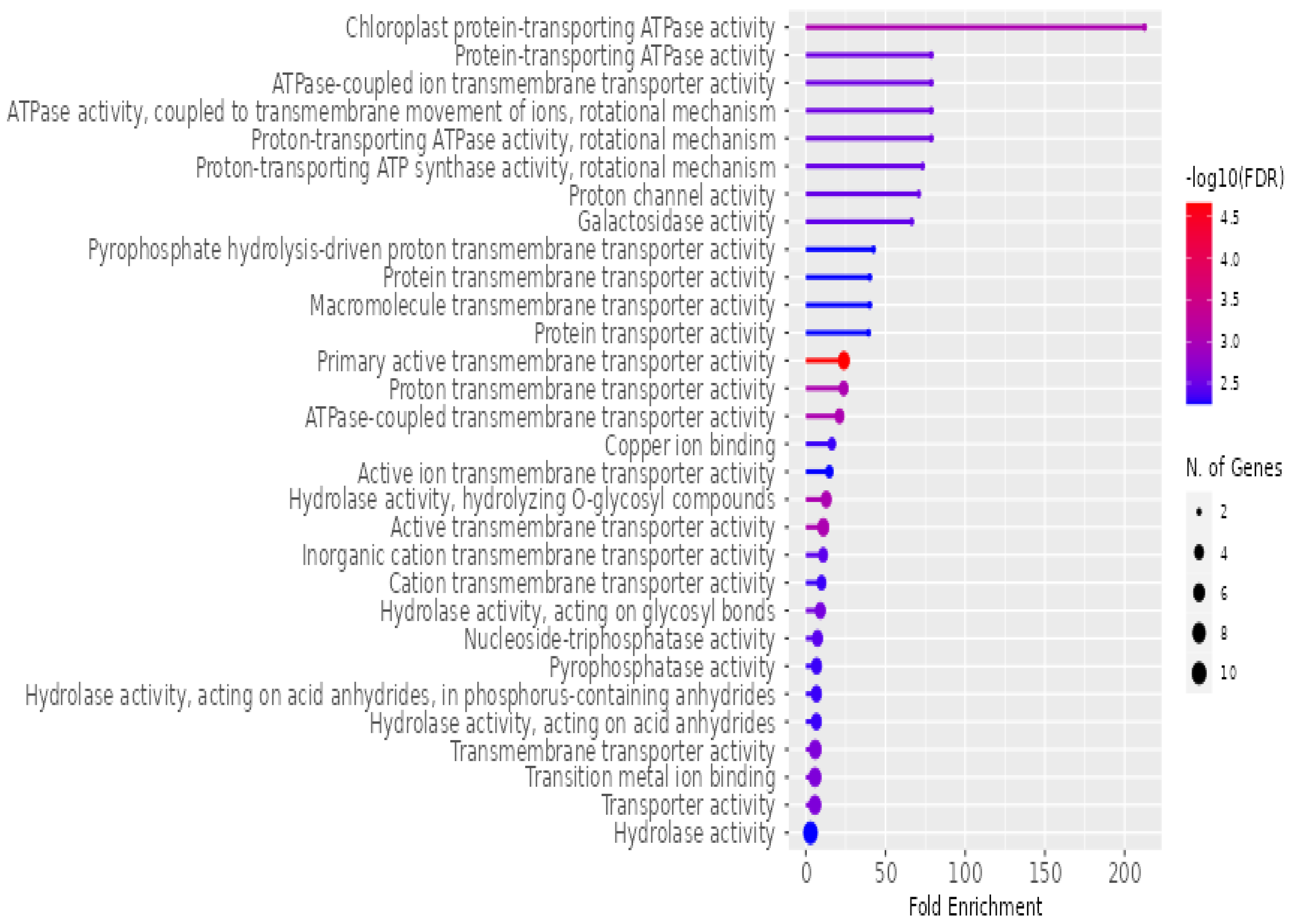 Pharmaceuticals 18 00844 g008