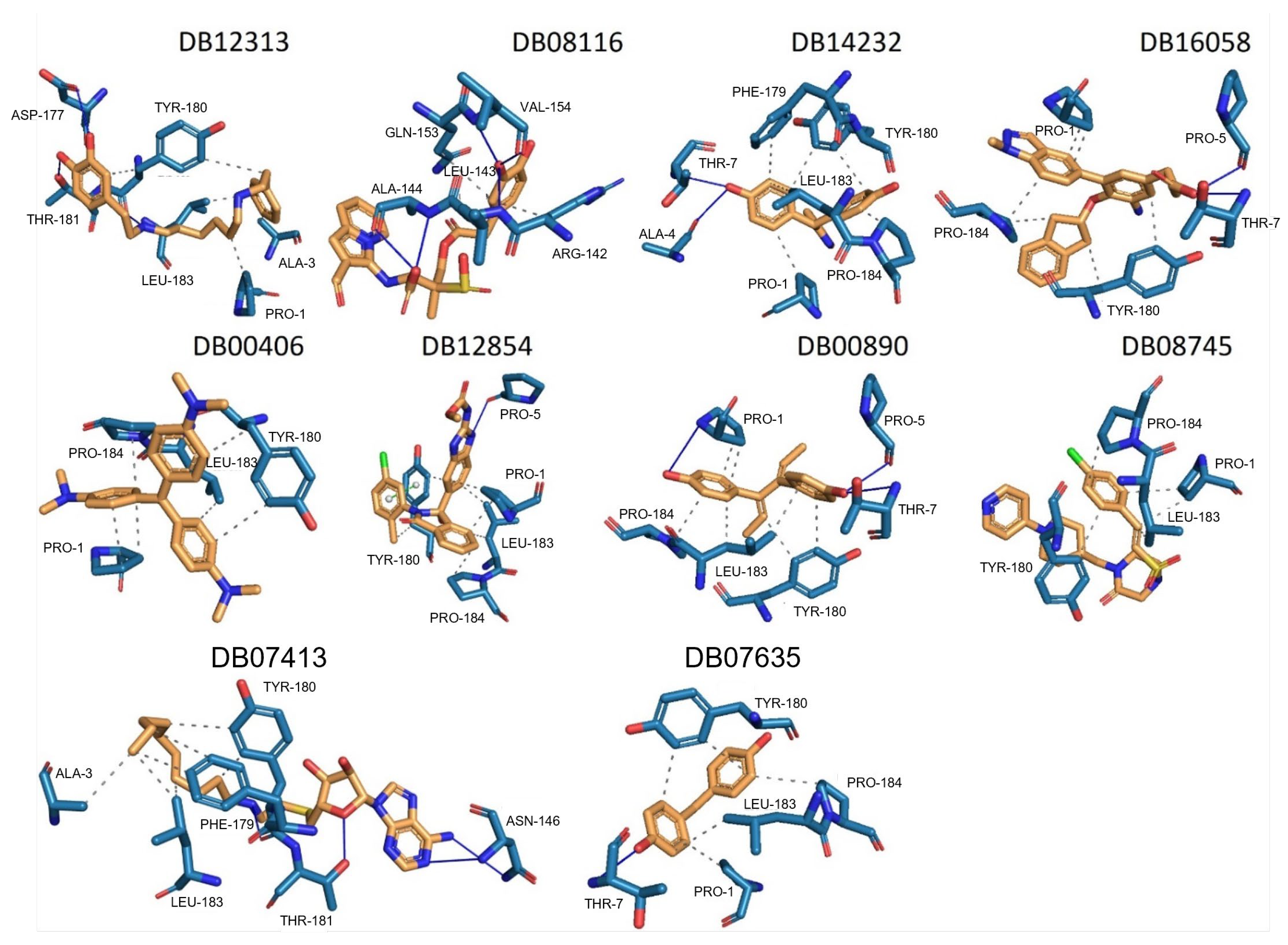 Pharmaceuticals 18 00845 g004