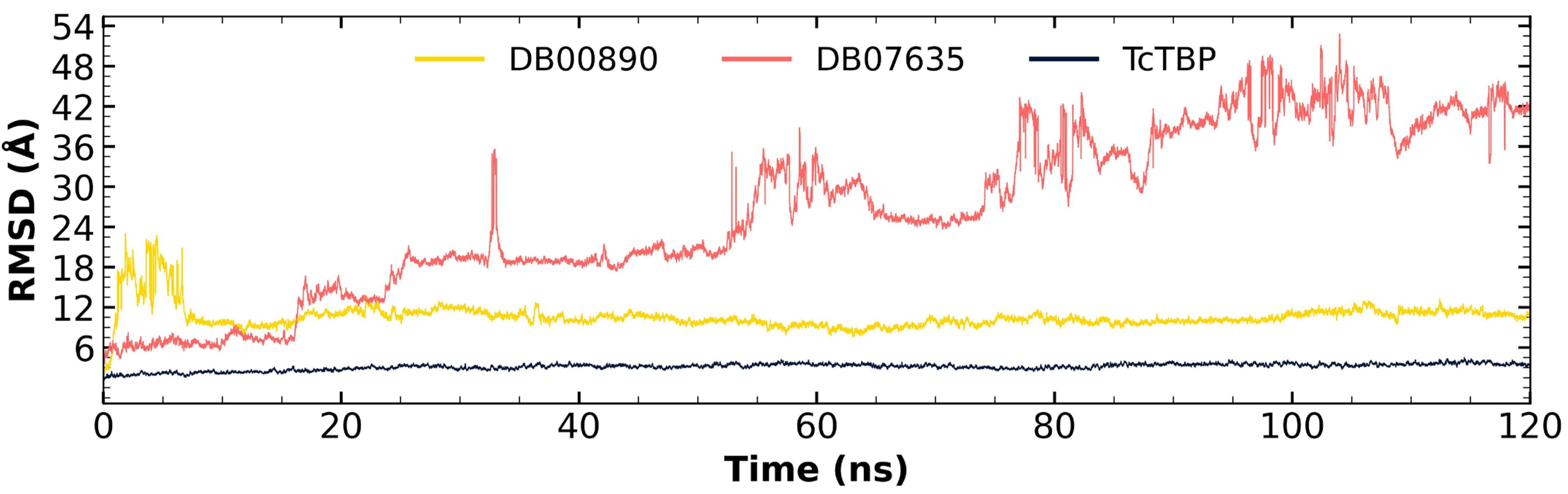 Pharmaceuticals 18 00845 g005