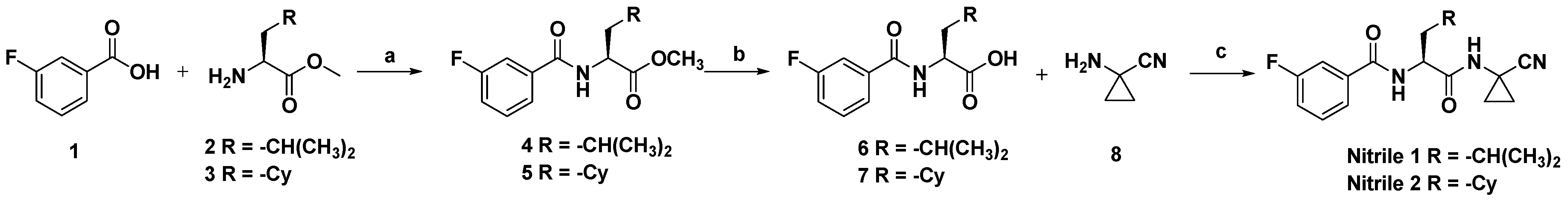 Pharmaceuticals 18 00847 sch001