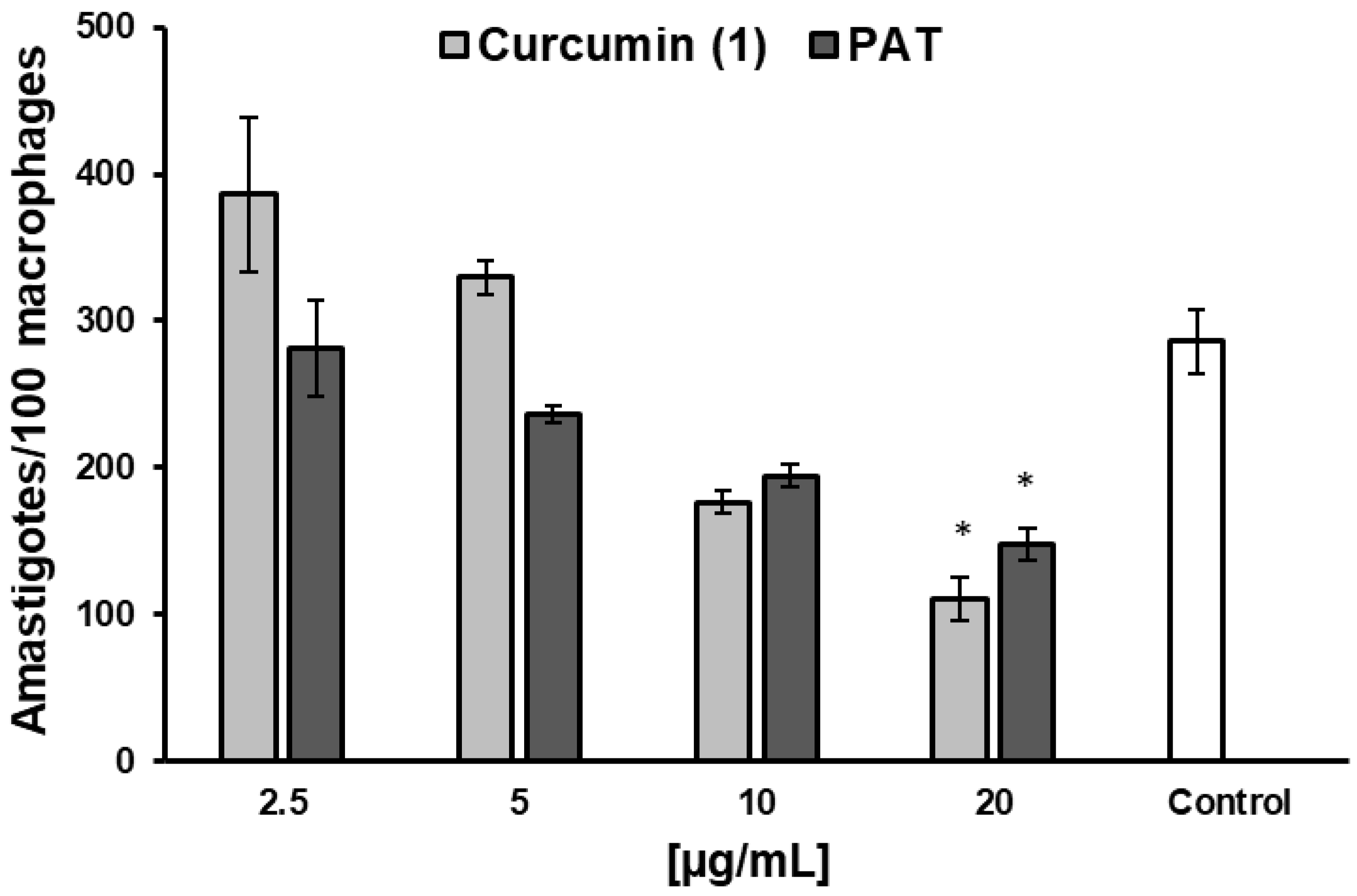 Pharmaceuticals 18 00851 g004