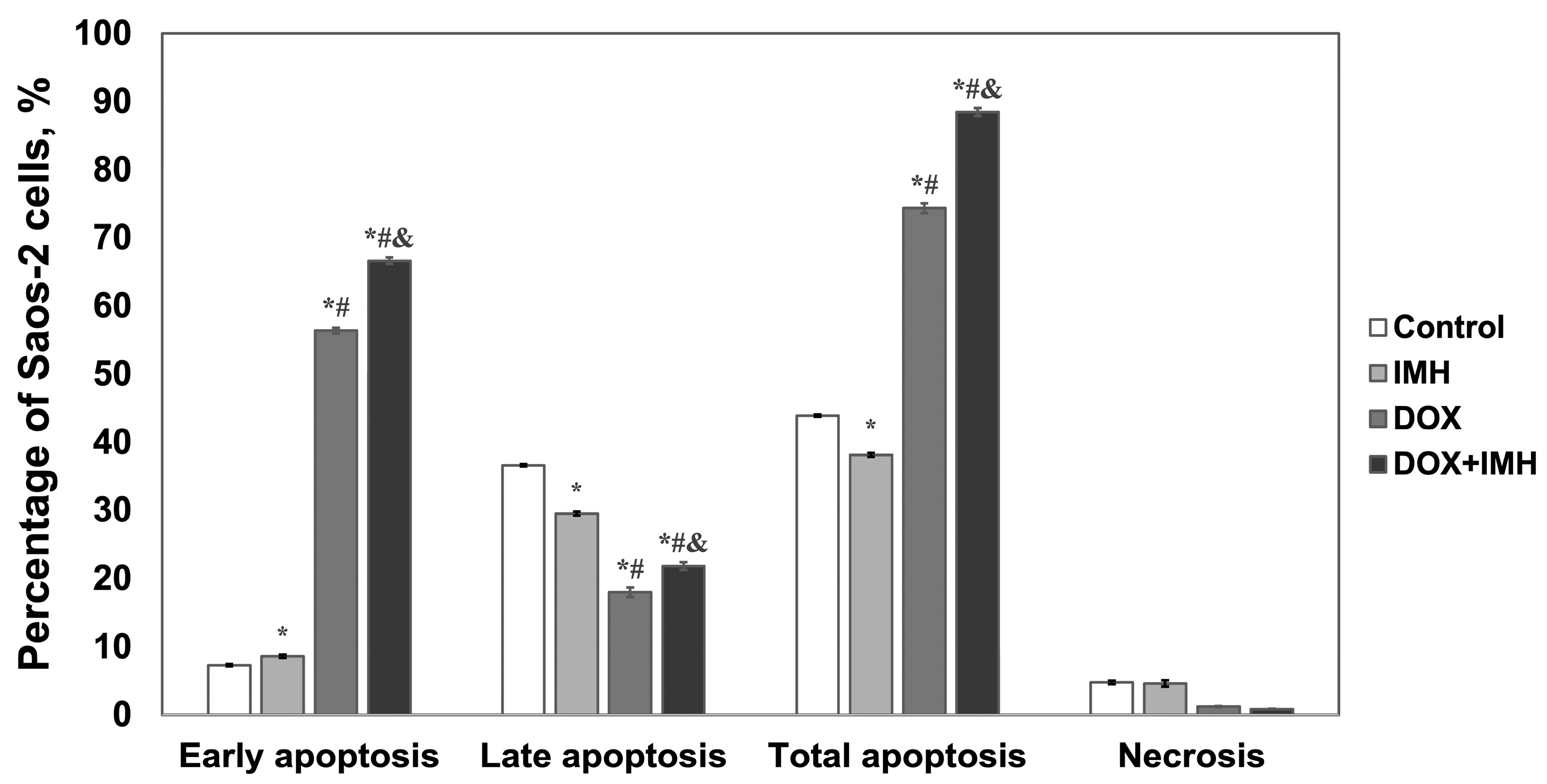 Pharmaceuticals 18 00852 g003
