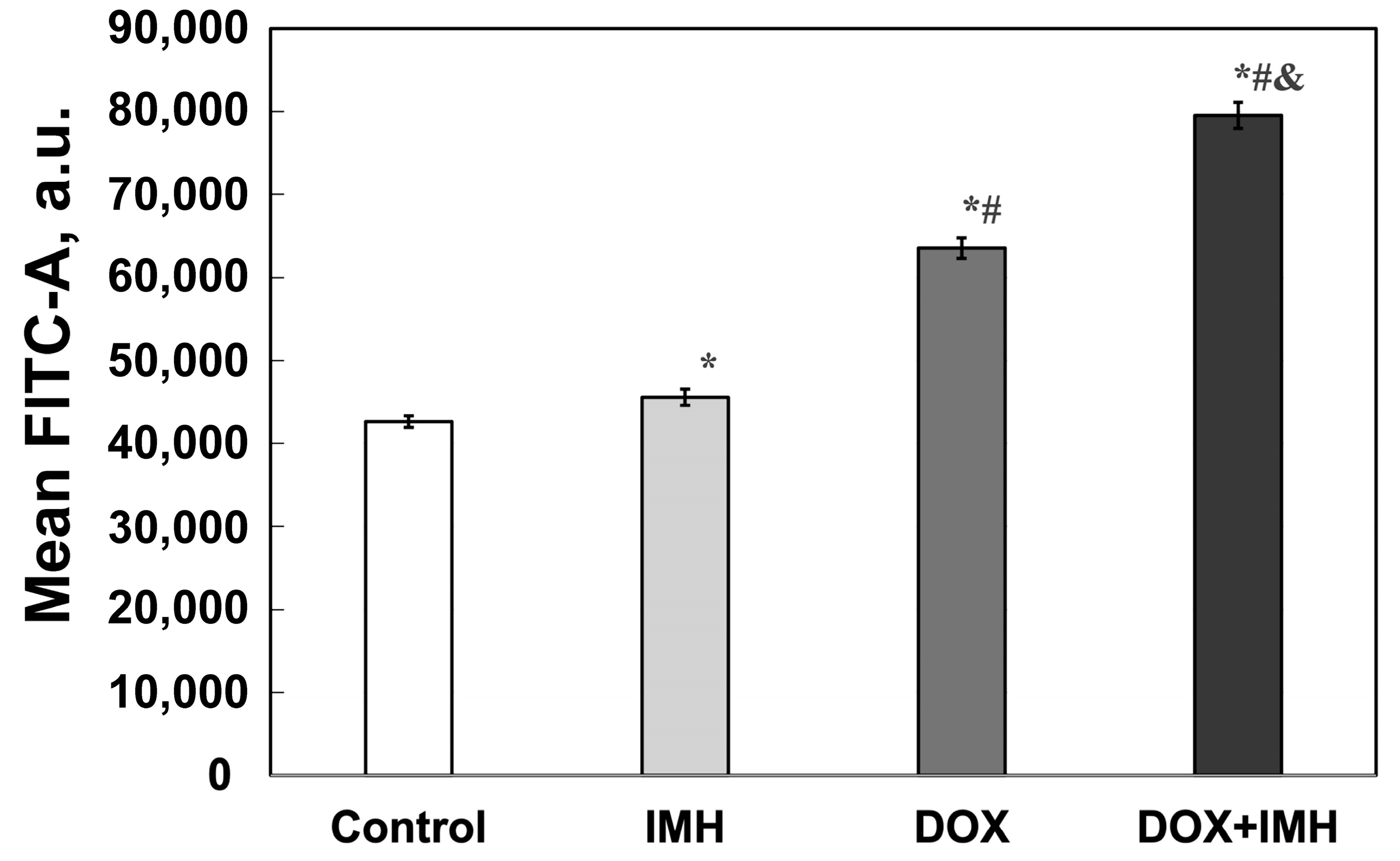 Pharmaceuticals 18 00852 g004