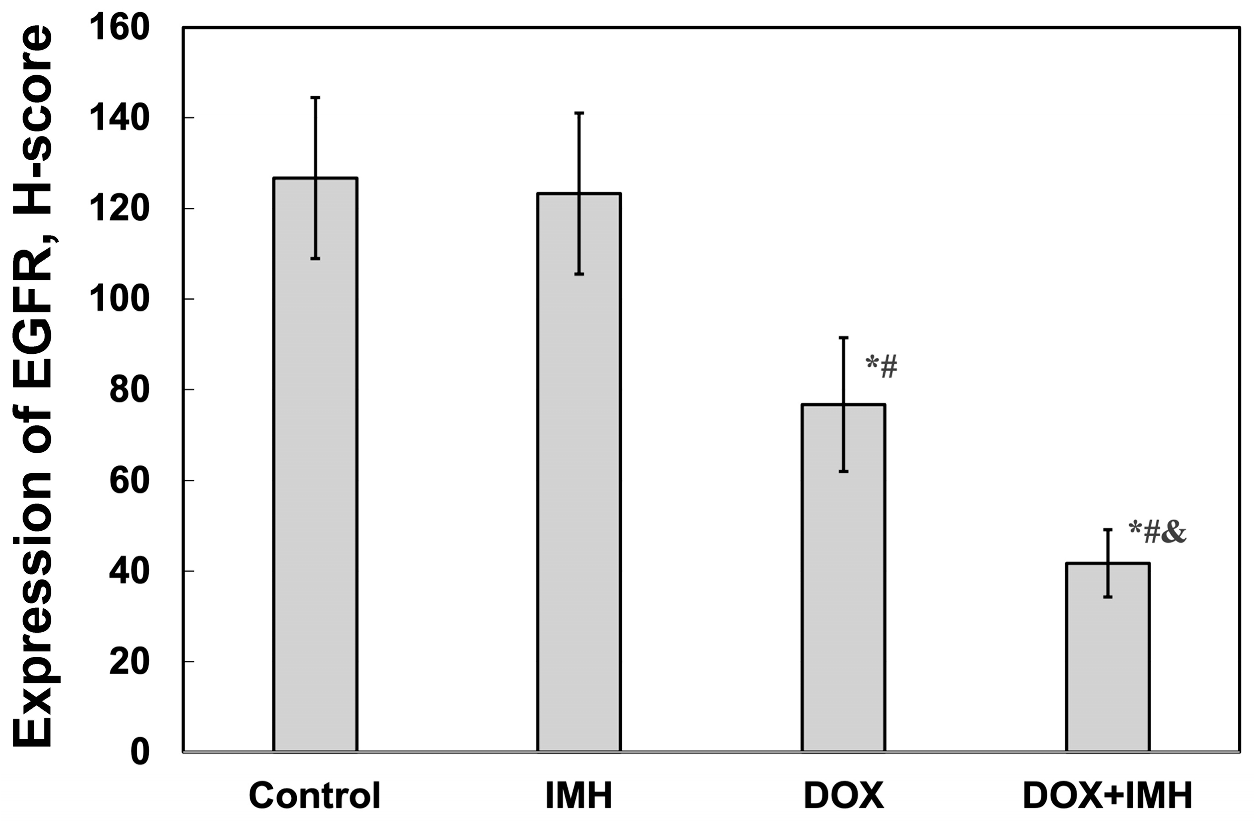 Pharmaceuticals 18 00852 g008