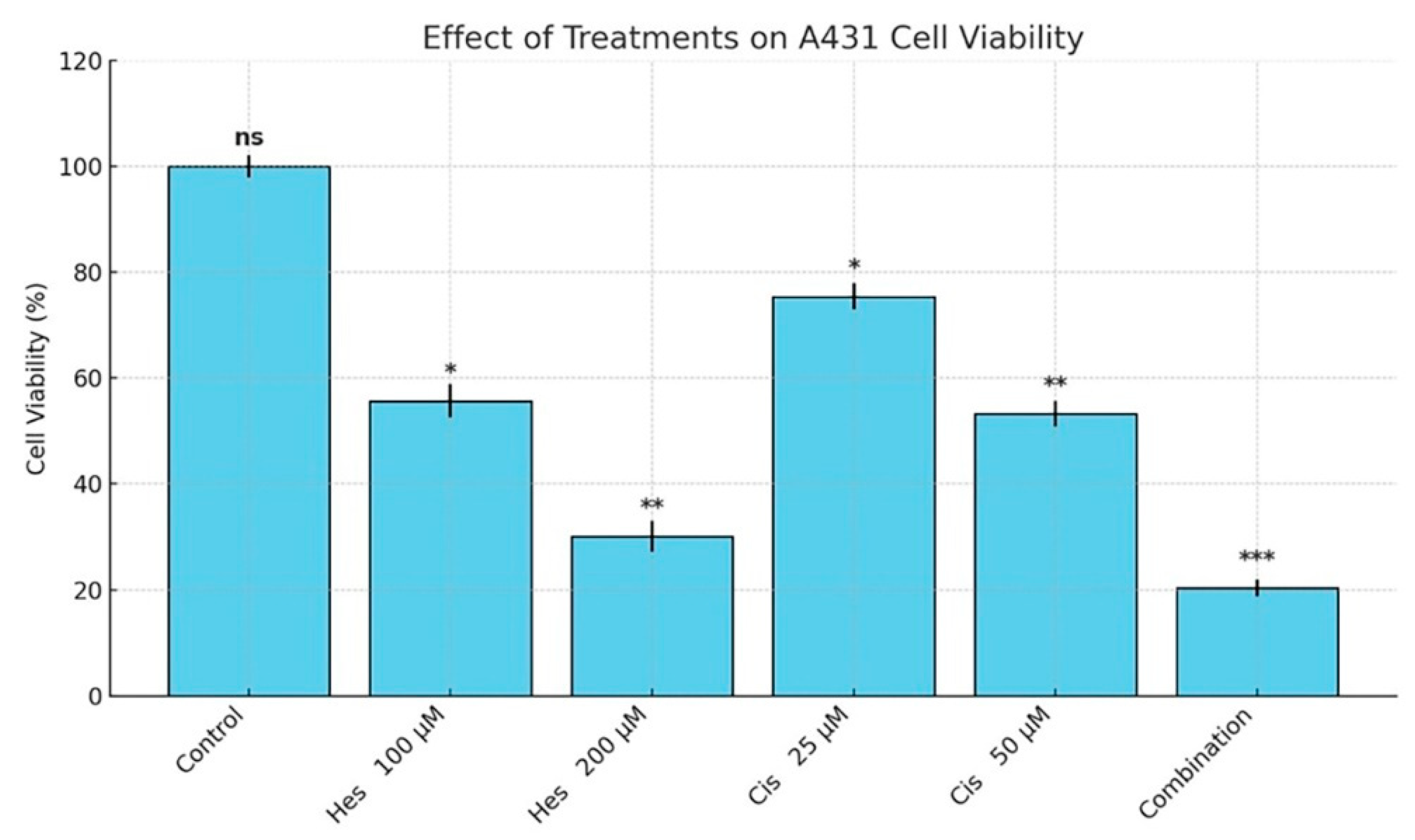 Pharmaceuticals 18 00854 g002