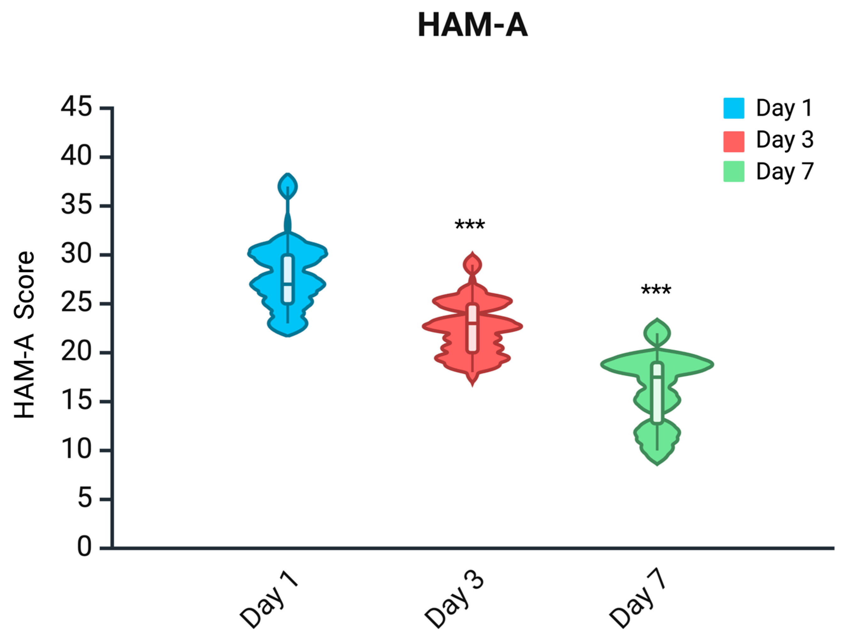 Pharmaceuticals 18 00855 g001